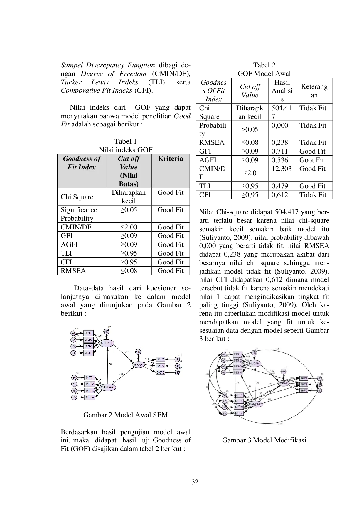 juris Penerimaan Teknologi Aplikasi BBM Ponsel Pintar Android