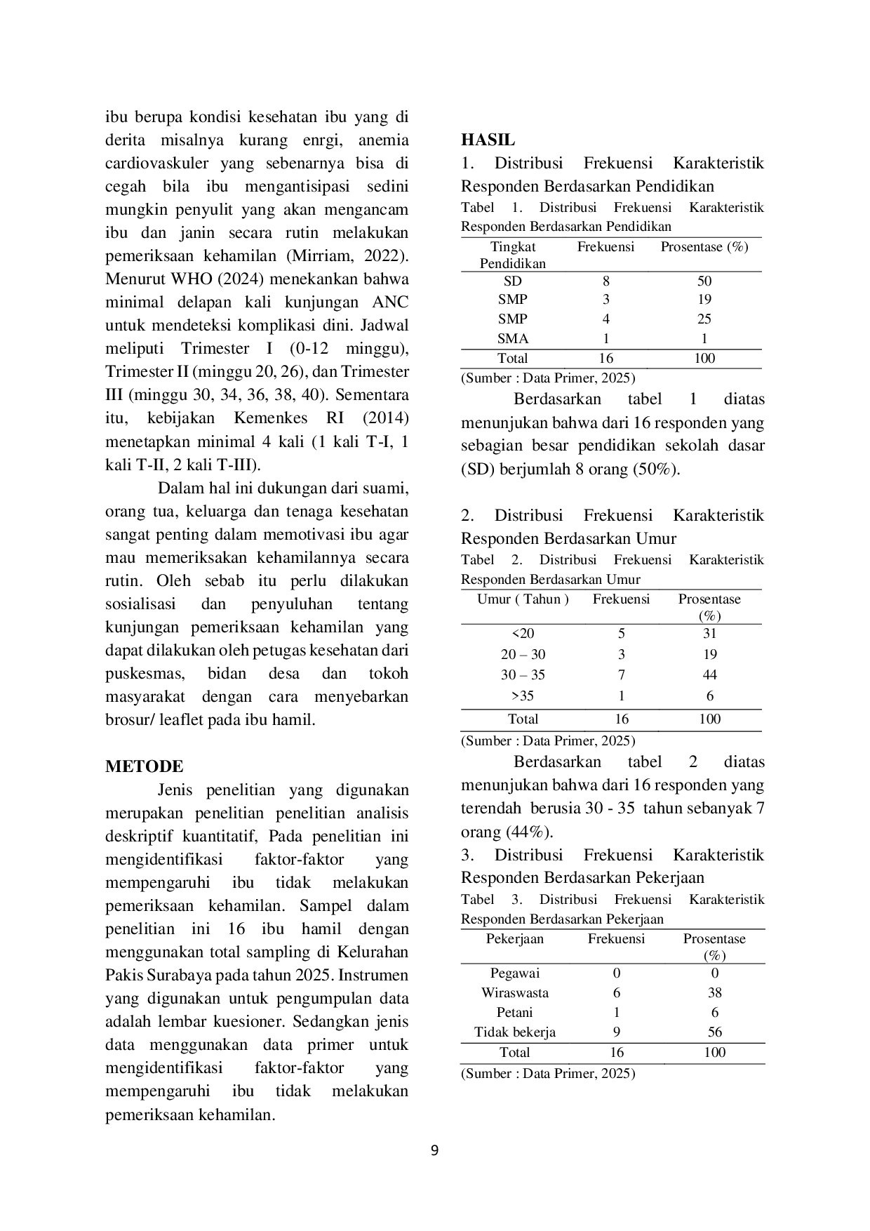 JURIS Faktor Faktor yang Mempengaruhi Ibu Hamil Tidak Melakukan Antenatal Care Terpadu