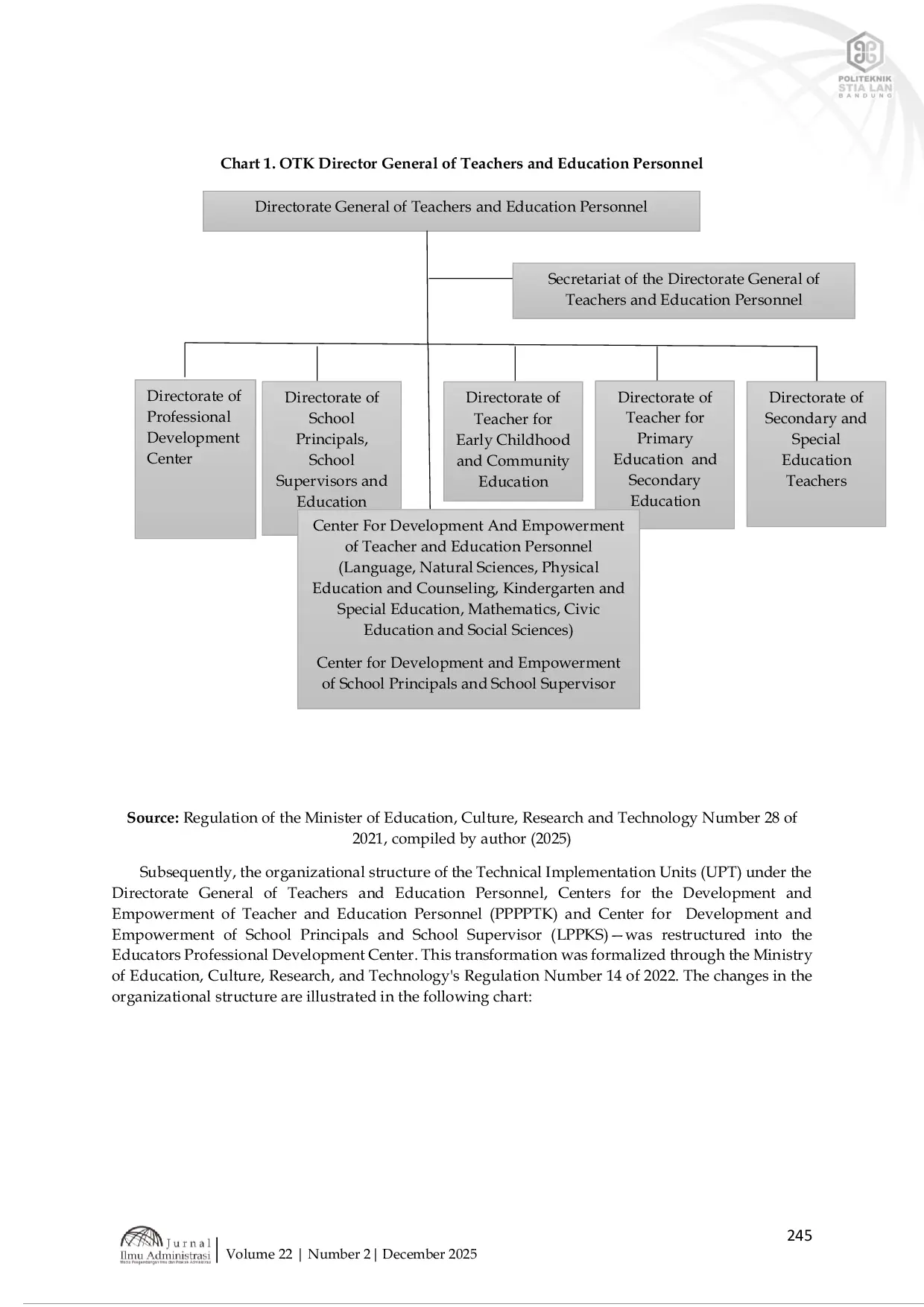JURIS Perubahan Organisasi di Pusat Pengembangan Profesional Pendidik di Jawa Barat