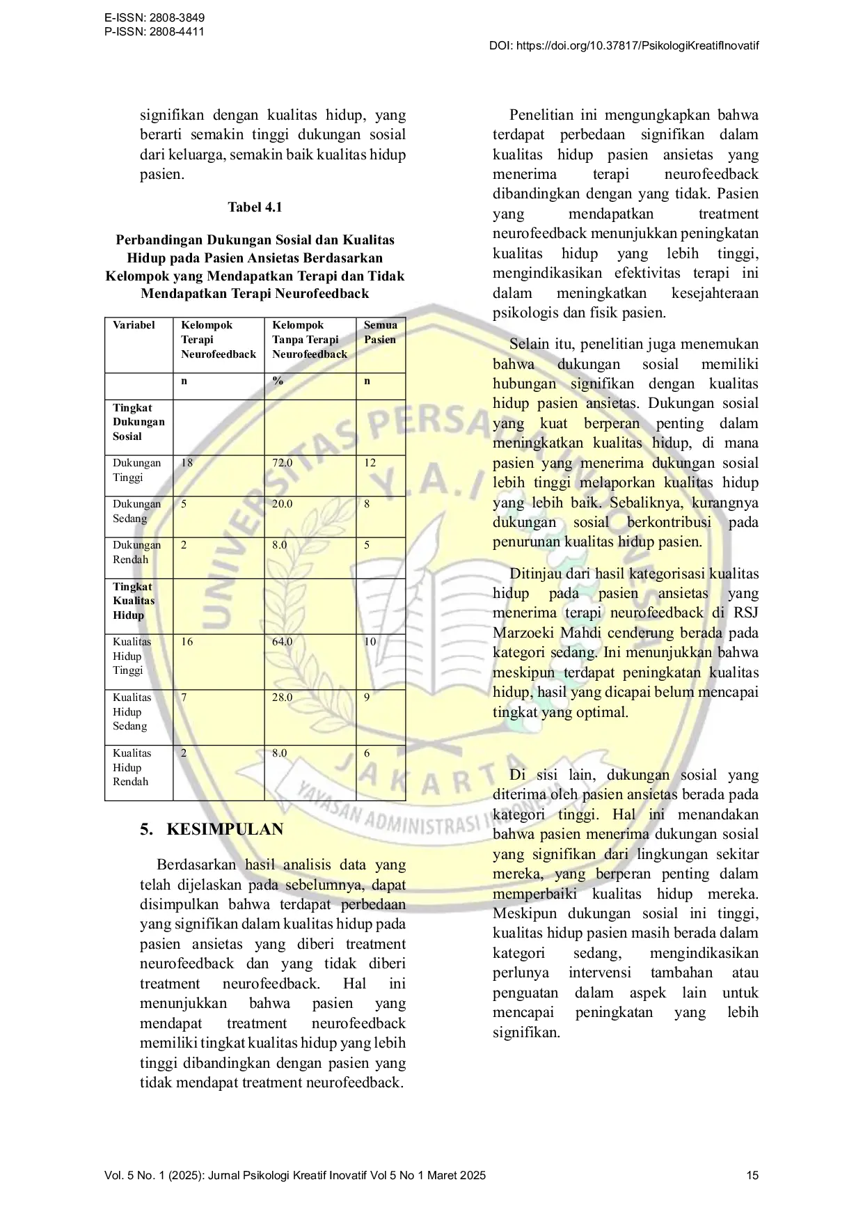 JURIS Kualitas Hidup Pada Pasien Ansietas Ditinjau Dari Terapi Neurofeedback dan Dukungan Sosial Di Rsj Marzoeki Mahdi