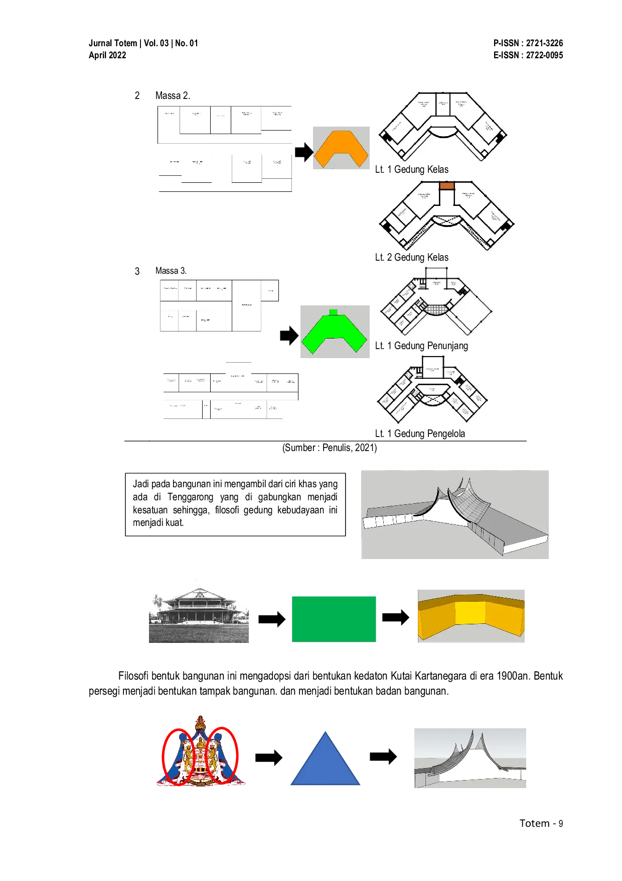 JURIS Perencanaan Pusat Informasi Budaya Di Tenggarong Dengan Penerapan Double Skin Facade