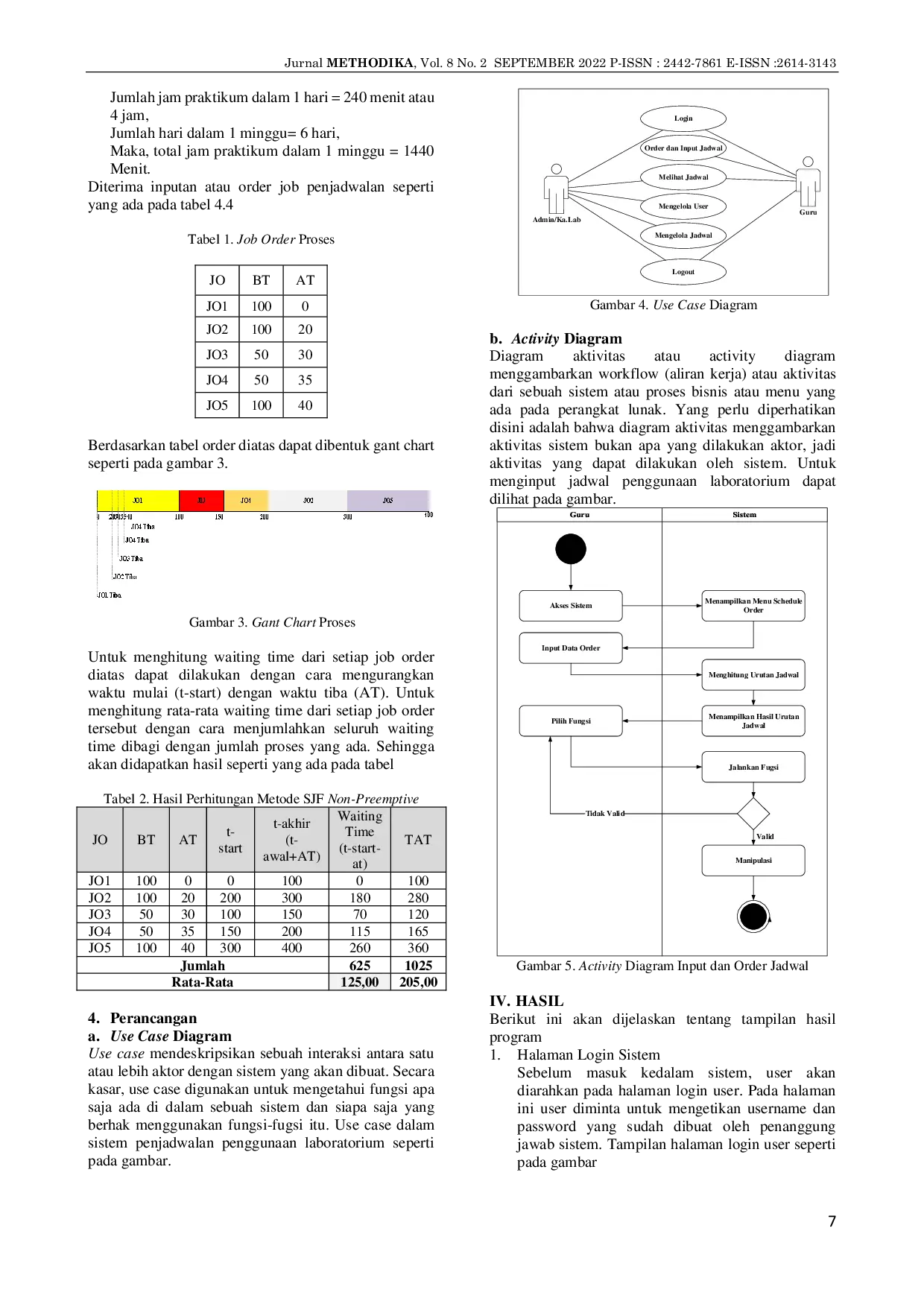 JURIS Implementasi Metode Shortest Job First Untuk Penjadwalan Penggunaan Laboratorium Fisika di SMA 1 Pegajahan