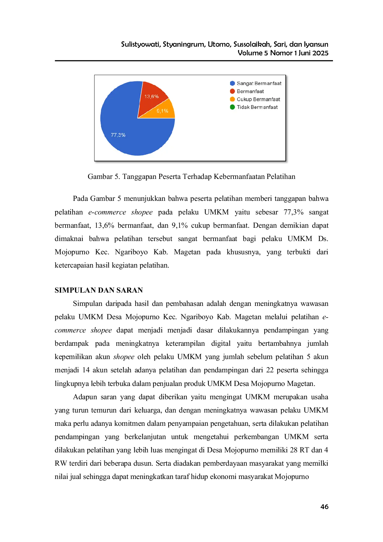 JURIS Pelatihan E Commerce Shopee Pada Pelaku UMKM