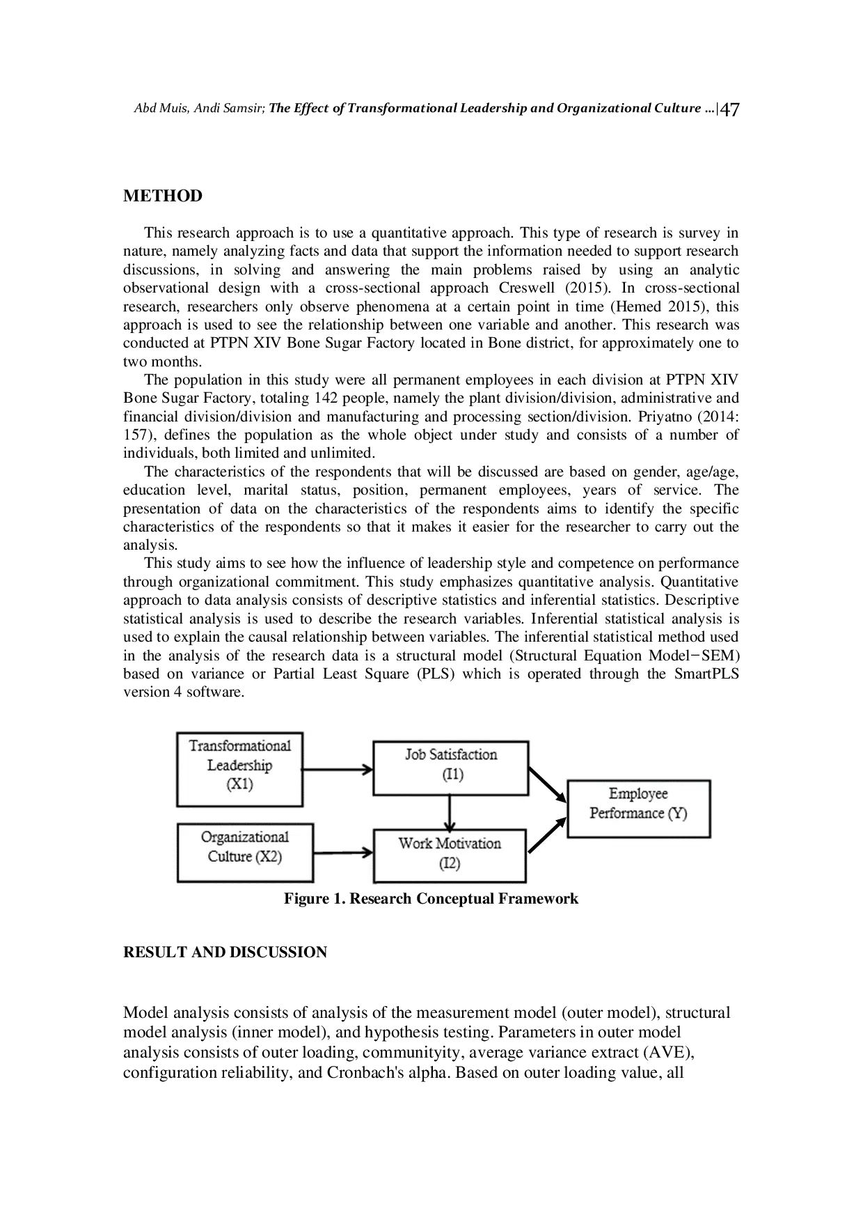 JURIS The Effect of Transformational Leadership and Organizational Culture Through Job Satisfaction and Work Motivation on Employee Performance