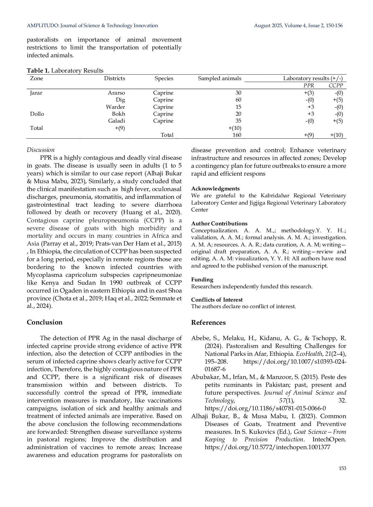 JURIS Concurrent Outbreak of Peste Des Petits Ruminants and Contagious Caprine Pleuropneumonia in Goats In Jarar and Doollo Zones Somali Region Ethiopia A Case Report