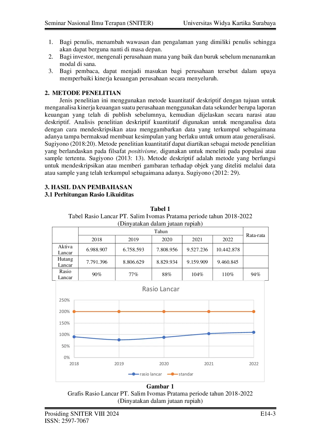 JURIS Analisis Rasio Keuangan Perusahaan Pt Salim Ivomas Pratama Tbk Periode Tahun 2018 2022