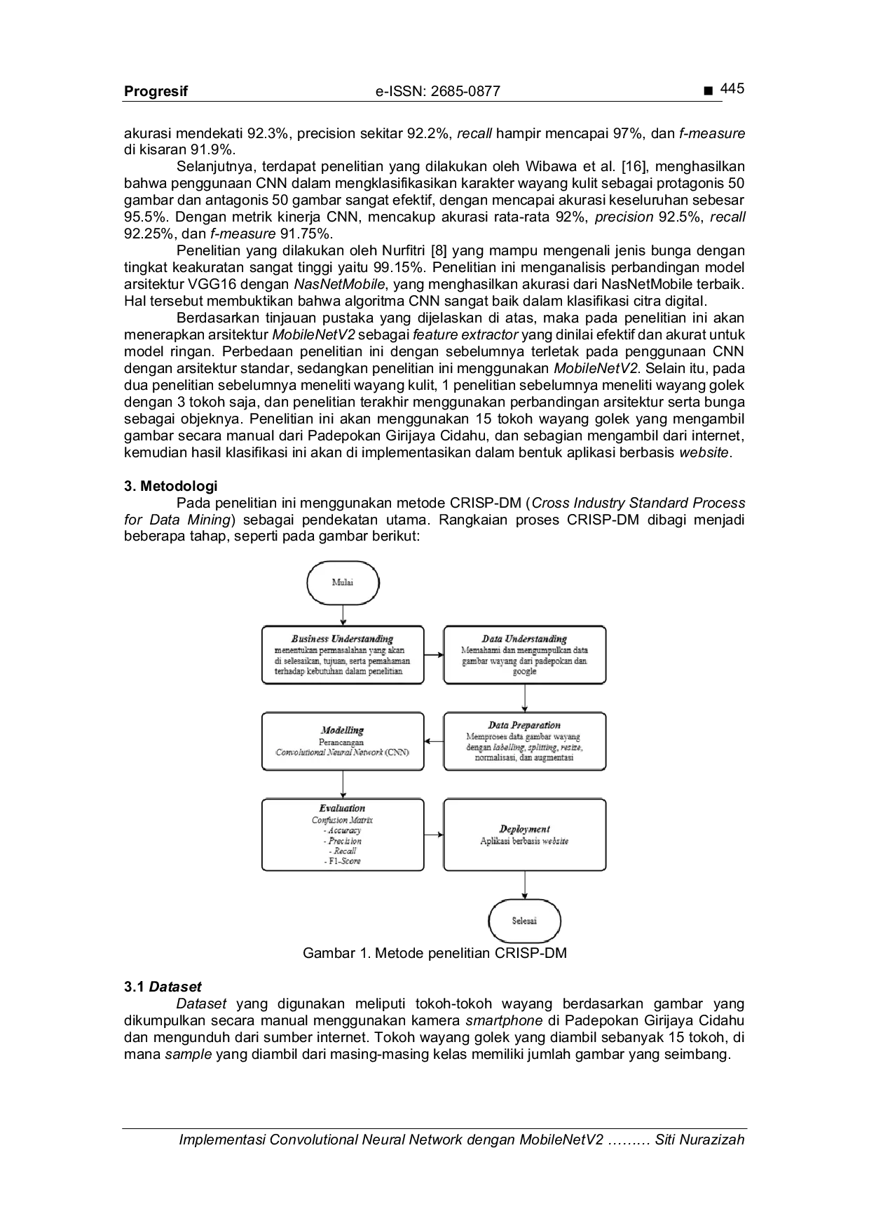 JURIS Implementasi Convolutional Neural Network Dengan MobileNetV2 Untuk Deteksi Tokoh Wayang Golek Berdasarkan Citra Digital