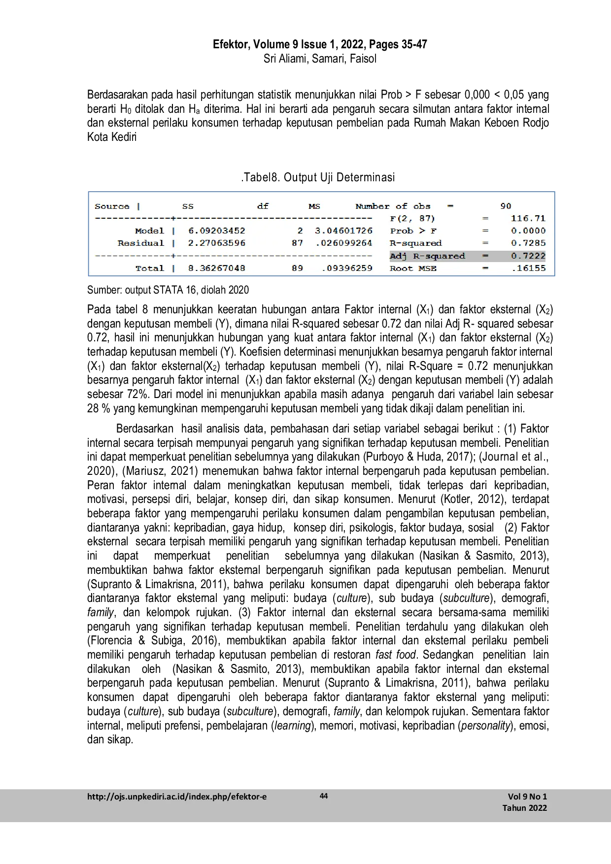JURIS Internal and External Factors of Consumer Behaviour Phenomenon in Buying Decisions at the Keboen Rodjo Restaurant Kediri