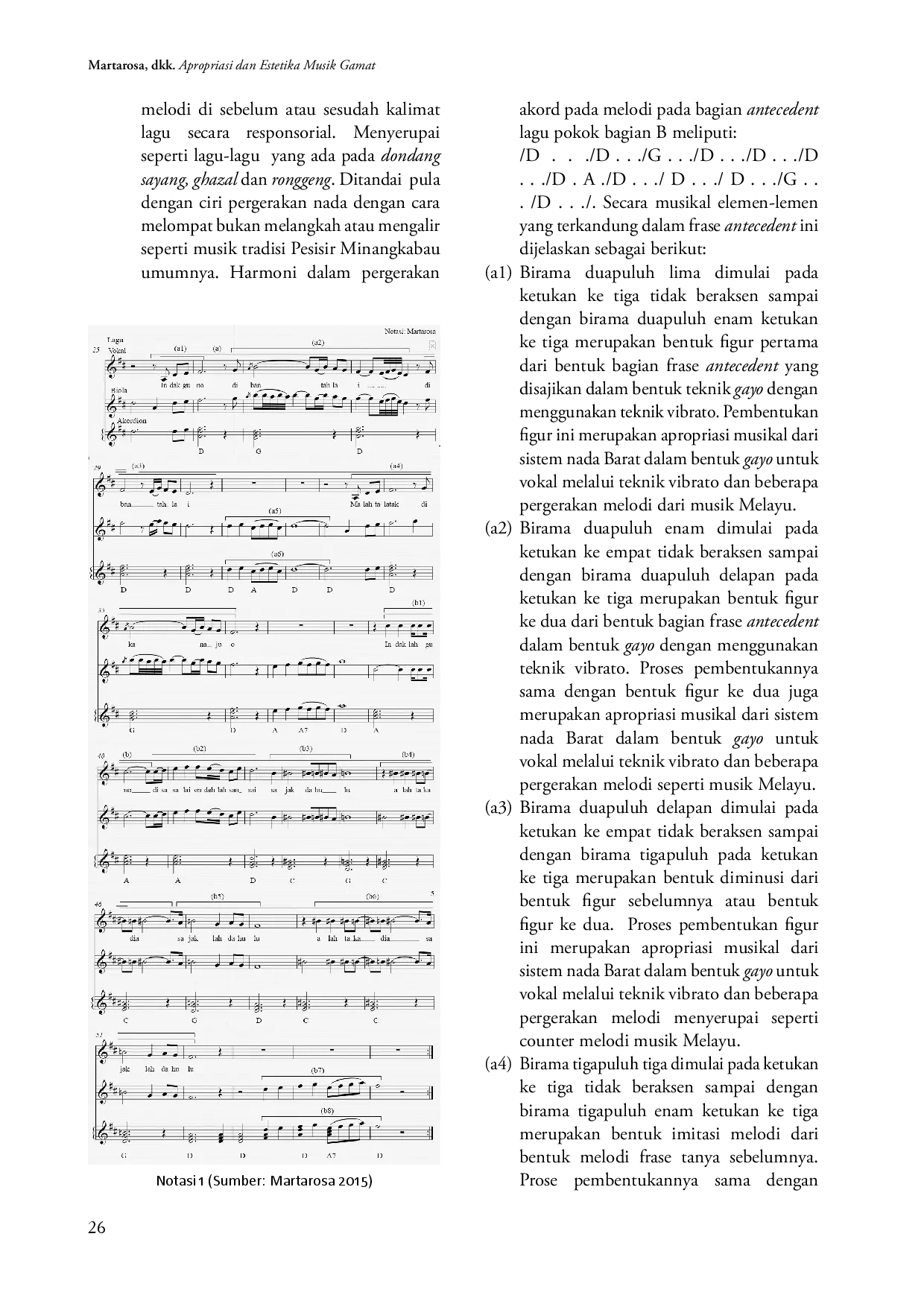 juris Apropriasi Musikal dan Estetika Musik Gamat