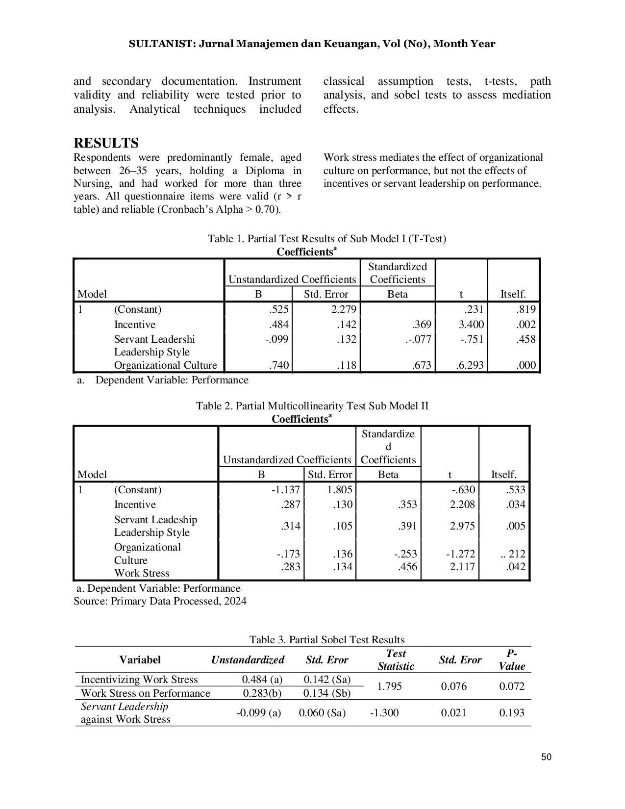 JURIS The Influence of Incentives Servant Leadership and Organizational Culture on Nurses Performance with Work Stress as an Intervening Variable