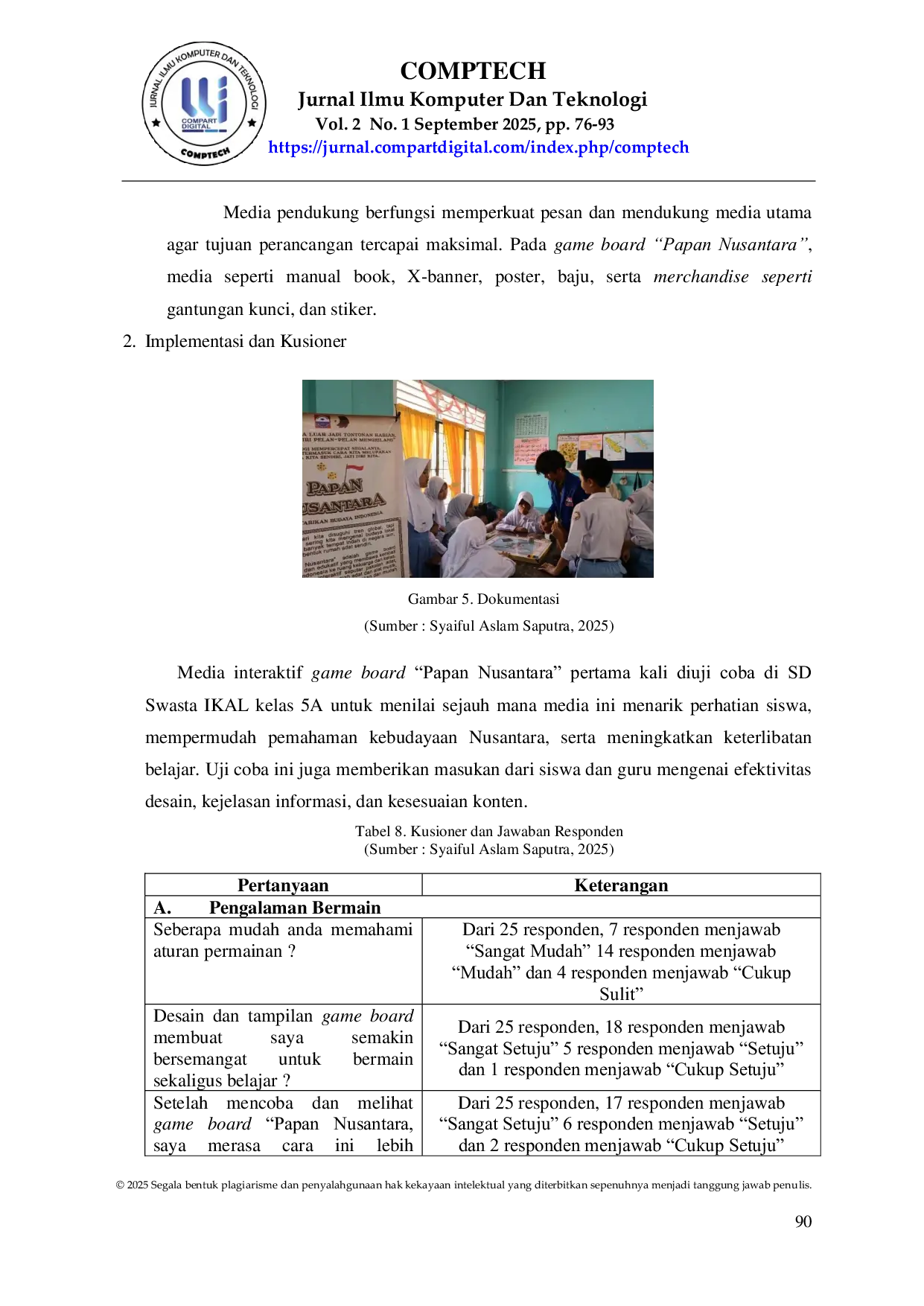 JURIS Game Board Interaktif Solusi Kreatif dalam Meningkatkan Minat Generasi Muda pada Kebudayaan Nusantara