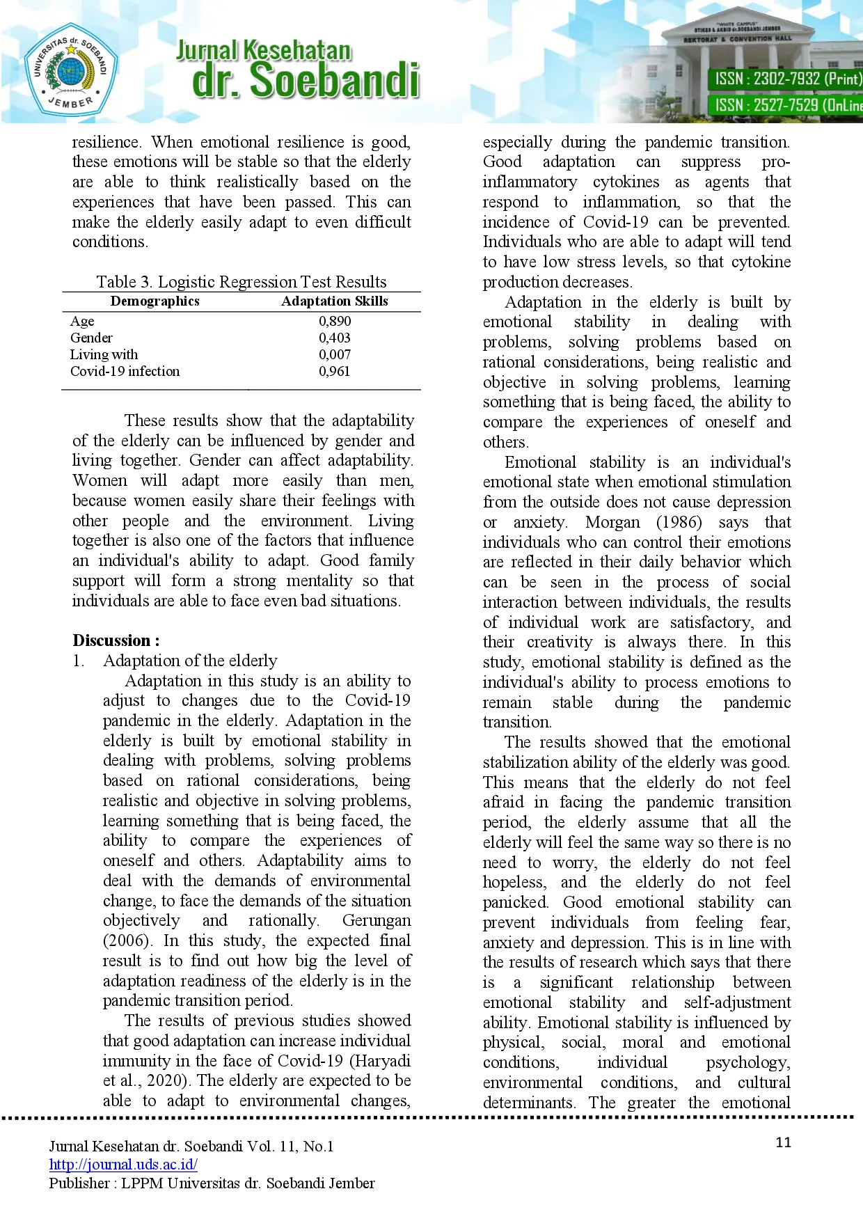 juris The ANALYSIS OF ADAPTATION READINESS OF THE ELDERLY IN THE PANDEMIC TRANSITION IN JEMBER DISTRICT ANALYSIS OF ADAPTATION READINESS OF THE ELDERLY IN THE PANDEMIC TRANSITION IN JEMBER DISTRICT