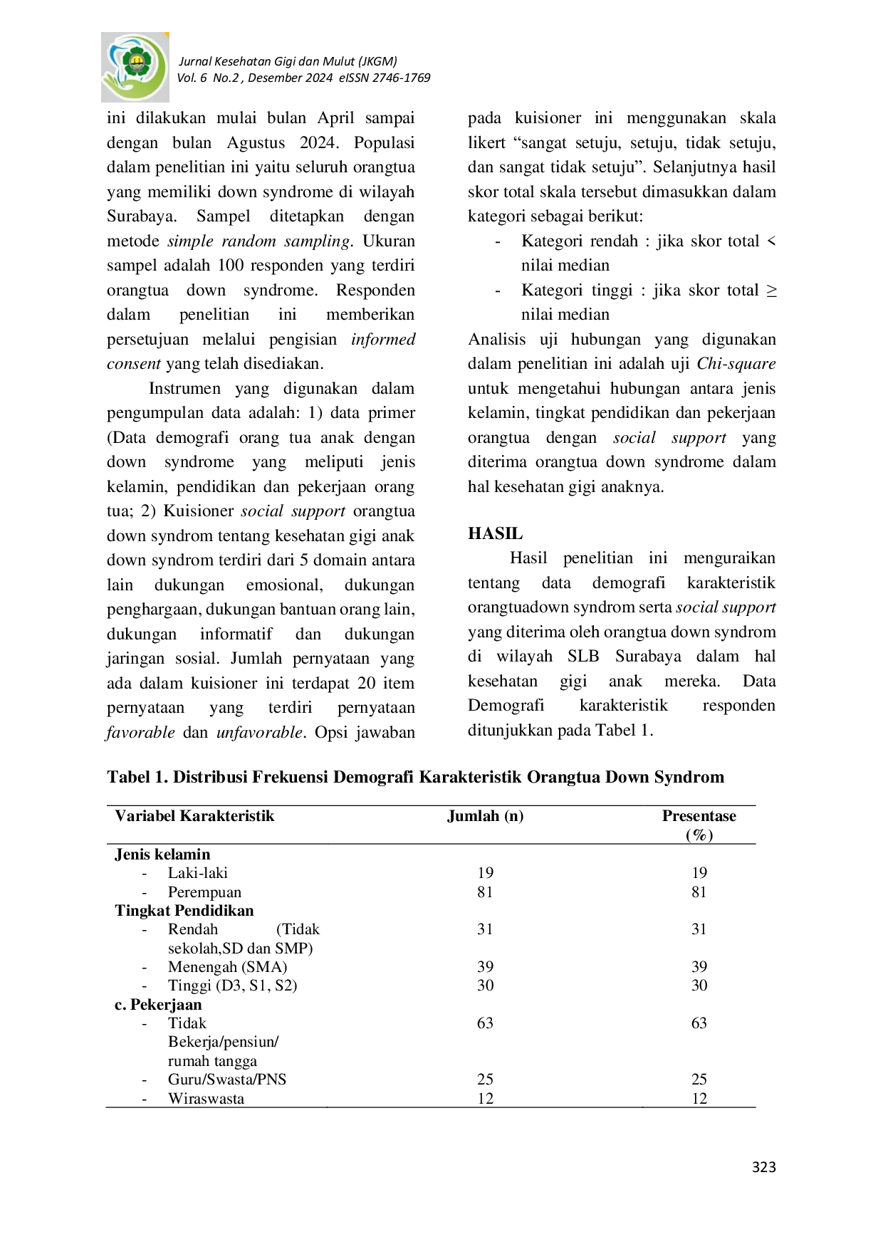 JURIS Social Support Orang Tua Down Syndrome Tentang Kesehatan Gigi Berdasarkan Karakteristik Tingkat Pendidikan dan Pekerjaan