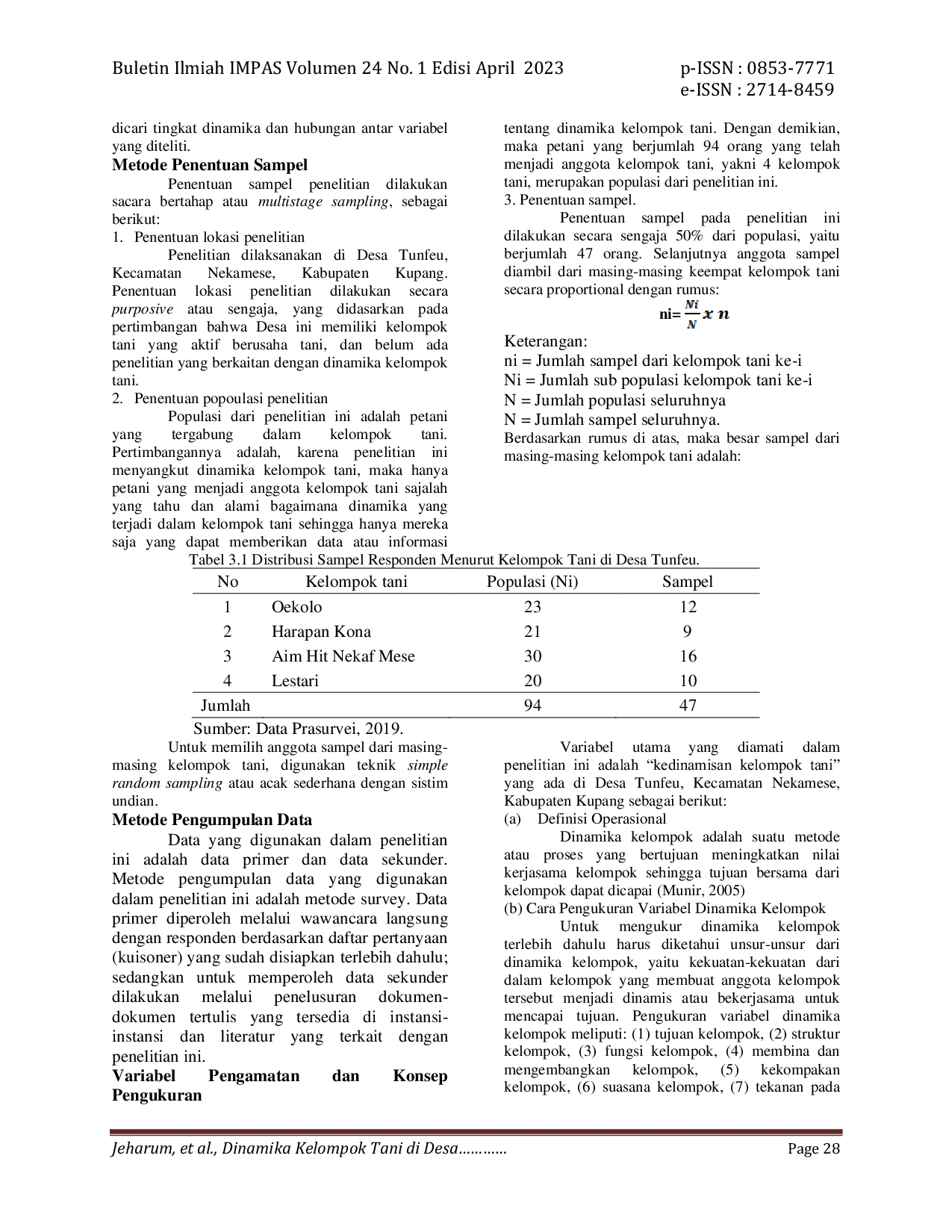 JURIS Dinamika Kelompok Tani di Desa Tunfeu Kecamatan Nekamese Kabupaten Kupang