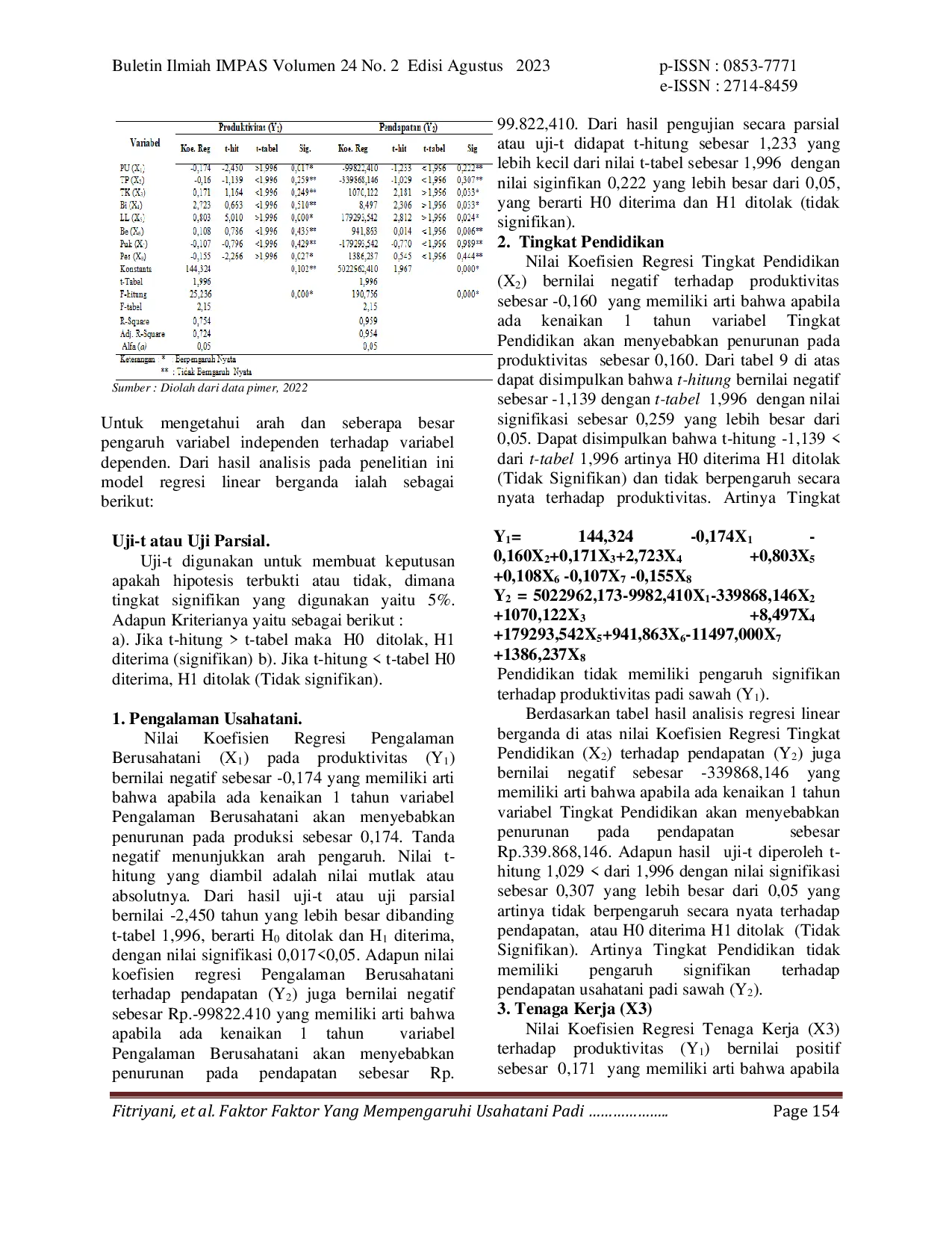 JURIS Faktor Faktor Yang Mempengaruhi Usahatani Padi Sawah Di Desa Noelbaki Kecamatan Kupang Tengah Kabupaten Kupang