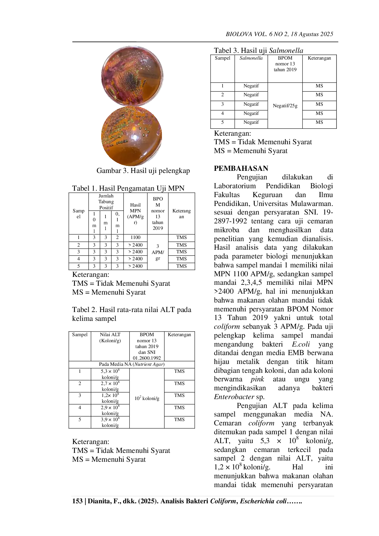 JURIS ANALISIS BAKTERI Coliform Esherichia coli dan Salmonella sp PADA OLAHAN MAKANAN MANDAI DARI KULIT BUAH CEMPEDAK Artocarpus integer DI KOTA SAMARINDA