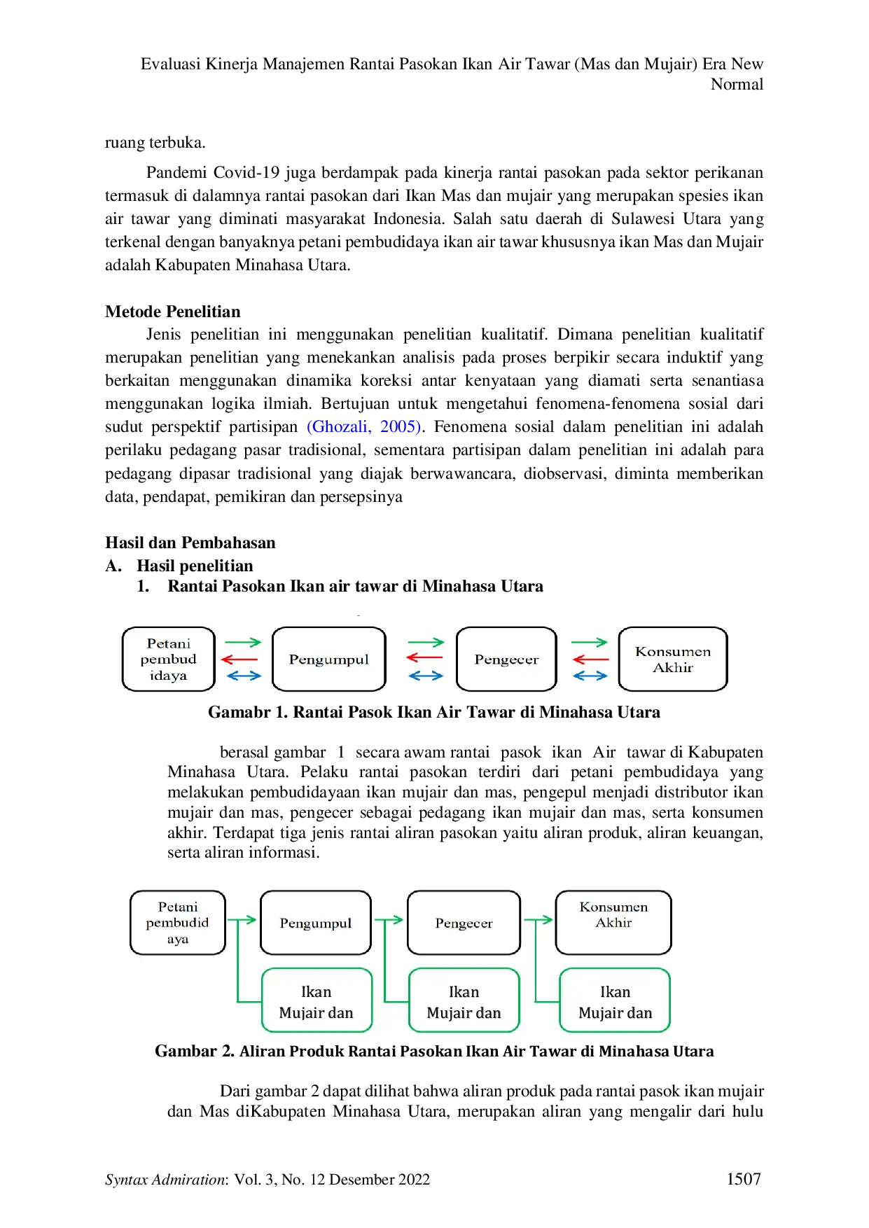 JURIS Evaluasi Kinerja Manajemen Rantai Pasokan Ikan Air Tawar Mas dan Mujair Era New Normal
