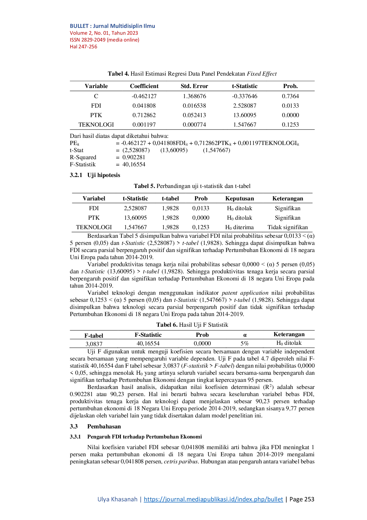 JURIS Pengaruh FDI Labour Productivity dan Teknologi Terhadap Pertumbuhan Ekonomi European Union