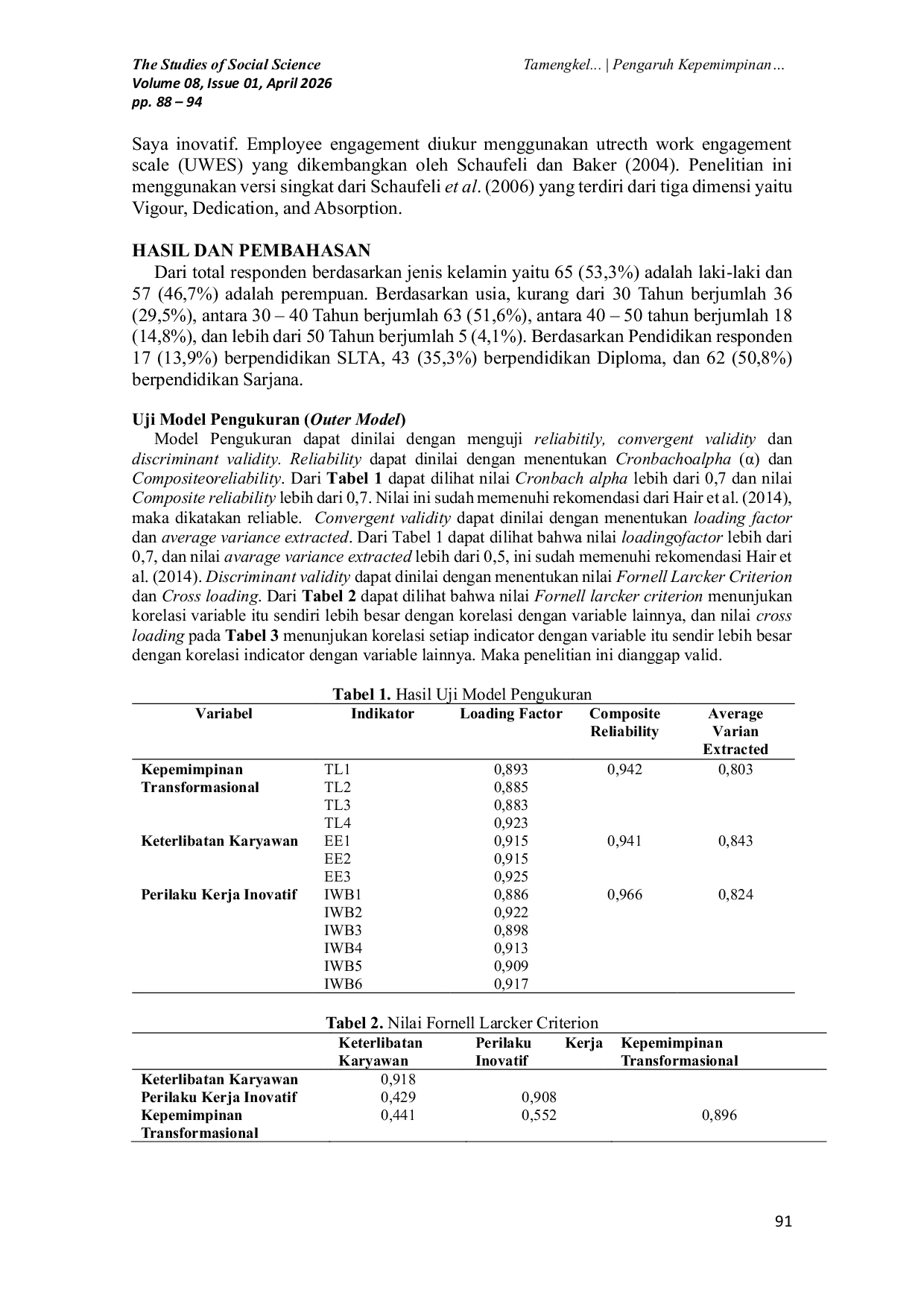JURIS Pengaruh Kepemimpinan Transformasional terhadap Perilaku Kerja Inovatif Peran Keterlibatan Karyawan sebagai Mediator