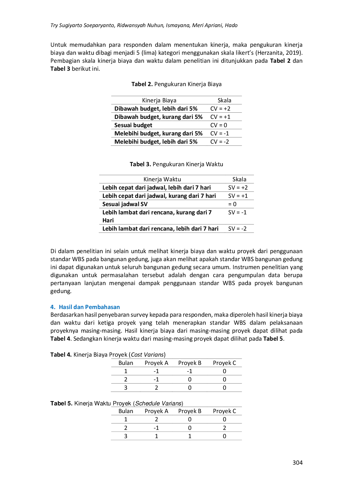 JURIS Penggunaan Standar Metode Work Breakdown Structure WBS Pada Proyek Pembangunan Gudang BPBD dan Rumah Jabatan Dandim