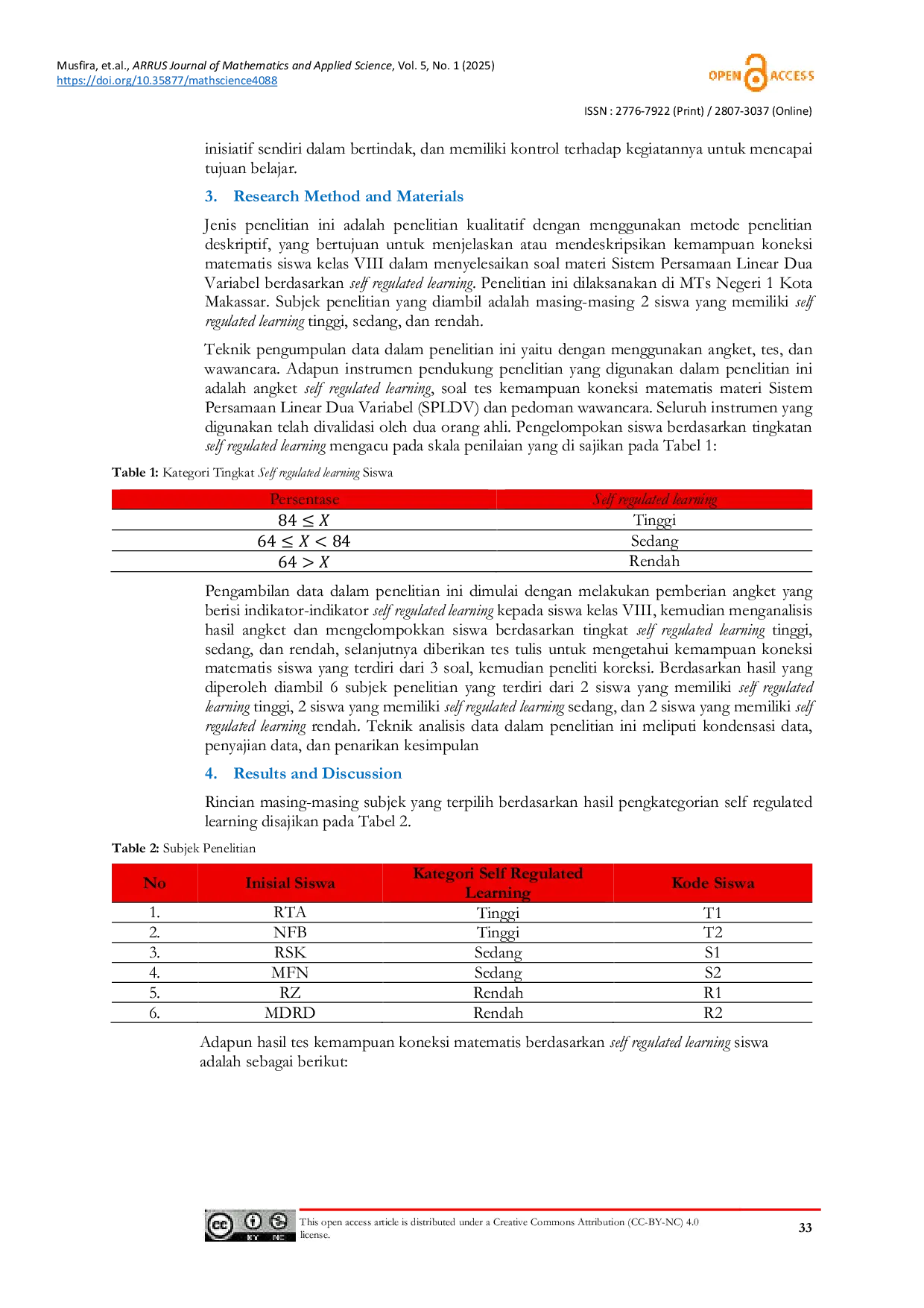 JURIS The Analysis Of Mathematical Connection Ability In Two Variabel Linear Equation System Based On Self Regulated Learning Of Students In VIII Grade Of Mts Negeri 1 Kota Makassar