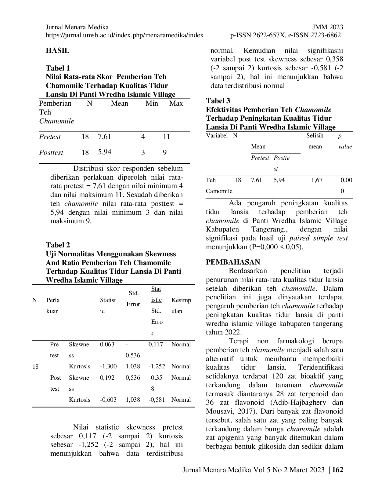 JURIS Efektivitas Pemberian Teh Chamomile Terhadap Peningkatan Kualitas Tidur Lansia