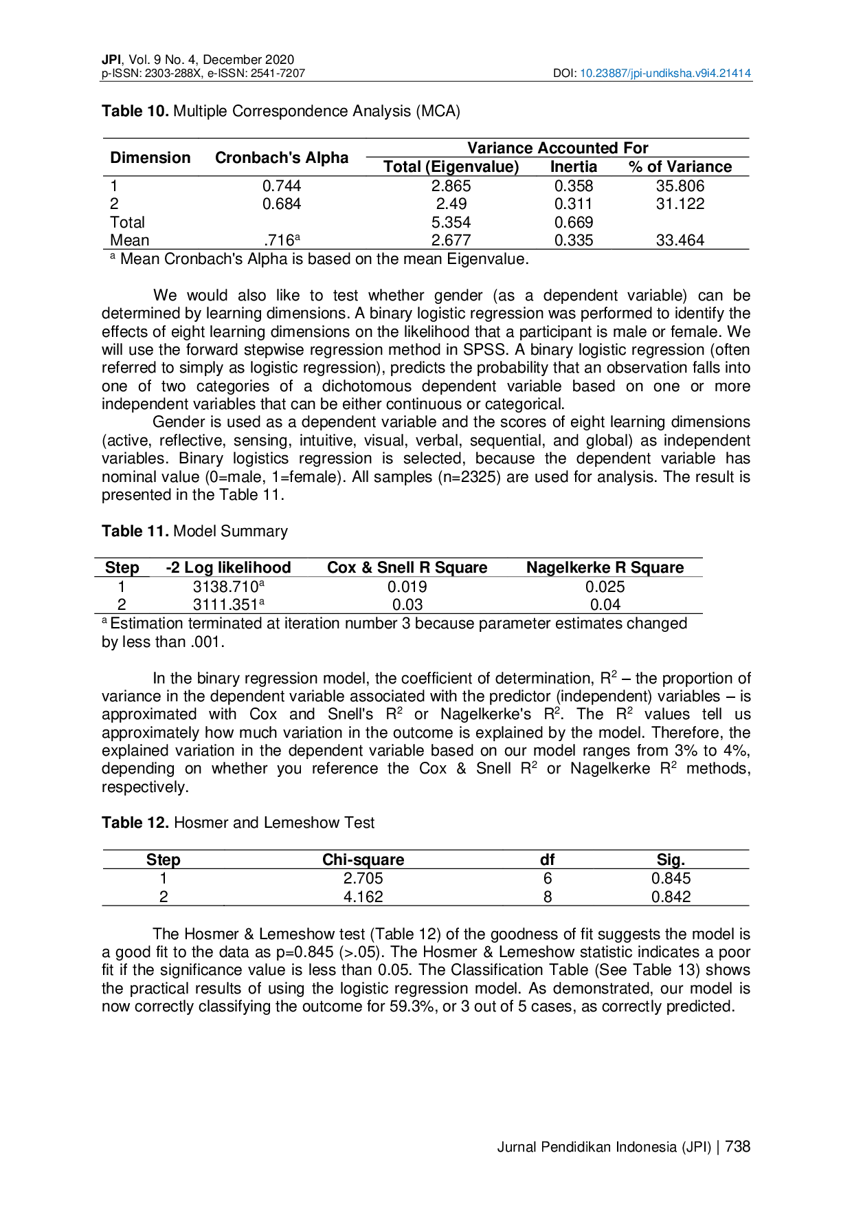 juris Learning Style Preference Results of Repetitive Cross Sectional Surveys in an Higher Education Institution