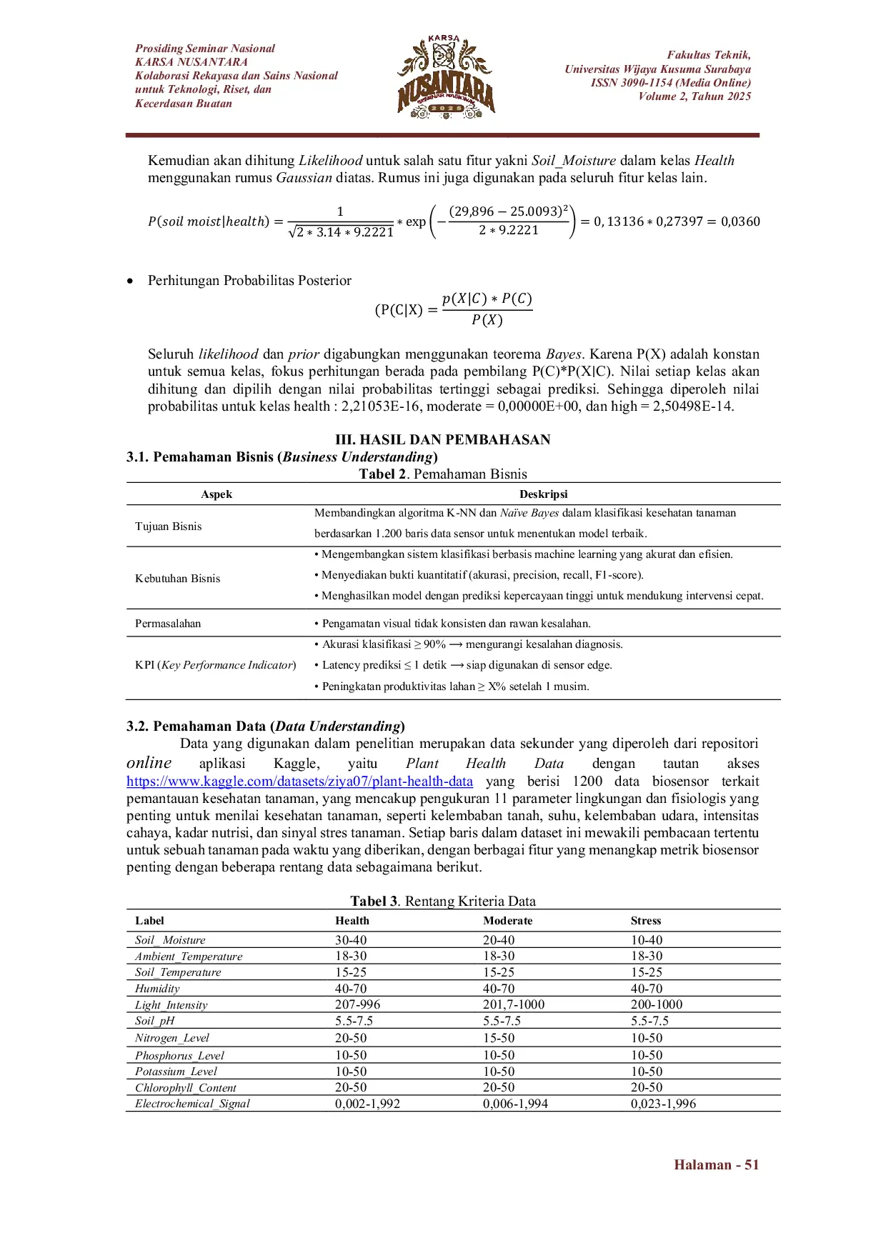 JURIS Perbandingan Efektivitas Metode K Nearest Neighbor dan Naive Bayes dalam Data Pengamatan Kesehatan Tanaman