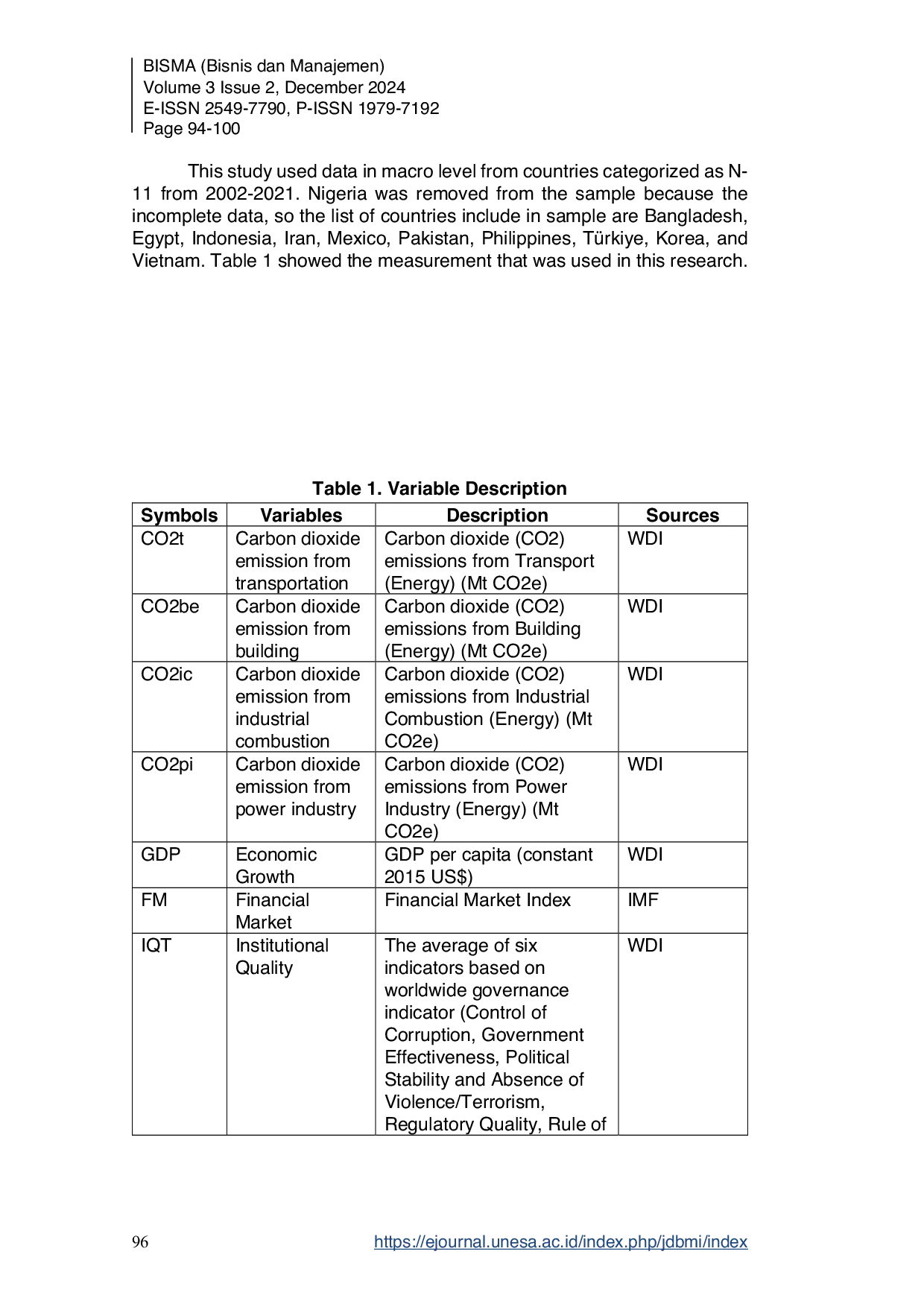 JURIS Reexamining the Environmental Kuznets Curve in Selected N 11 Countries The Role of Financial Markets Institutional Quality and Environmental Technology