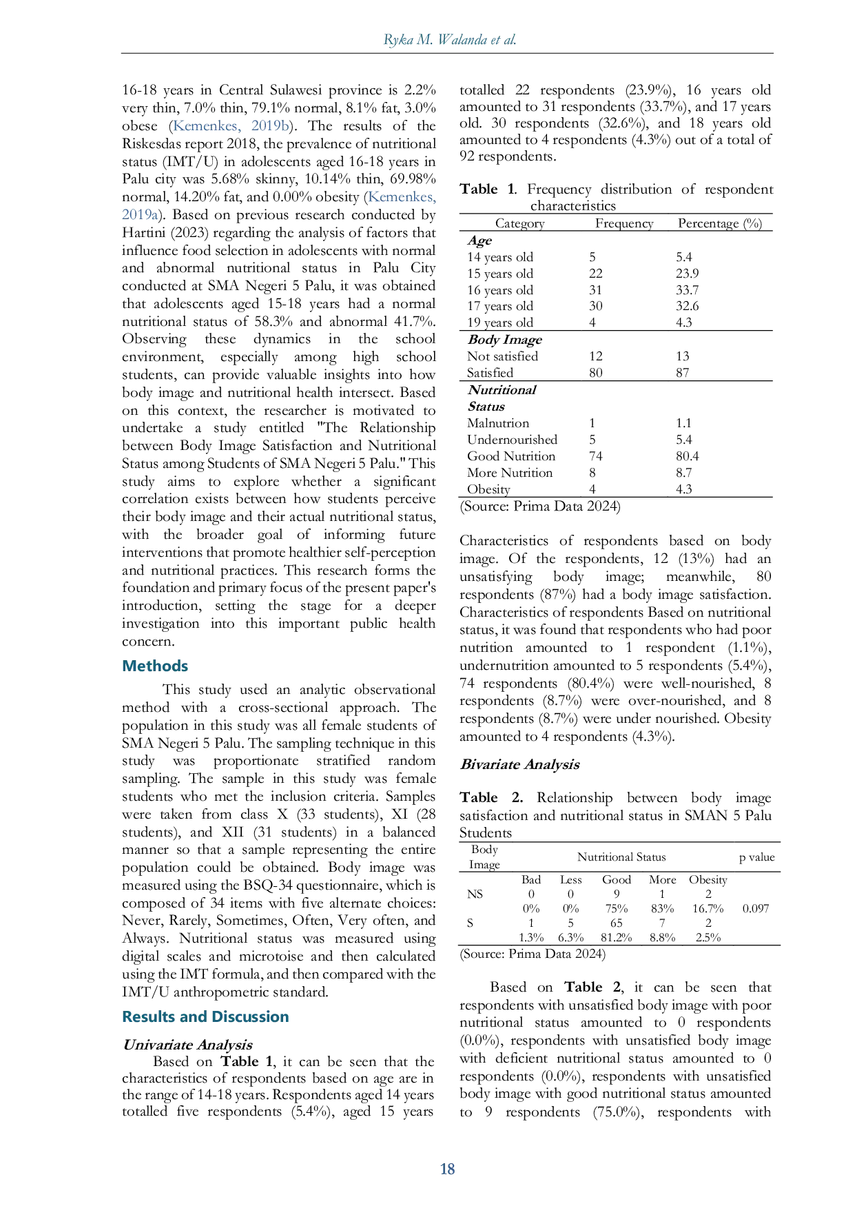JURIS Hubungan Antara Kepuasan Citra Tubuh dan Status Gizi pada Siswi SMA Negeri 5 Palu