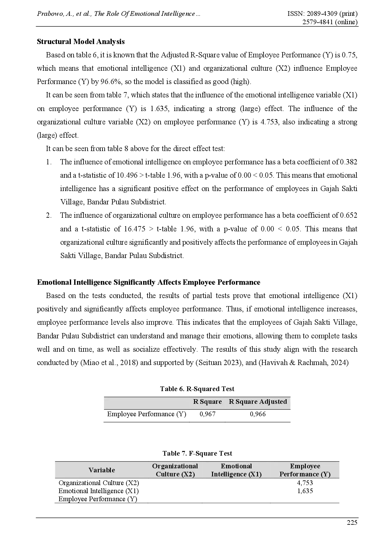 juris The Role of Emotional Intelligence and Organizational Culture in Improving Employee Performance Empirical Evidence from Gajah Sakti Village