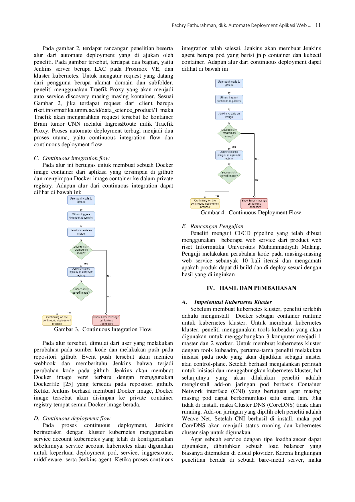JURIS Automate Deployment Aplikasi Web Menggunakan Metode Gitops Pada Kubernetes Cluster Studi Kasus Web Riset Informatika Universitas Muhammadiyah Malang