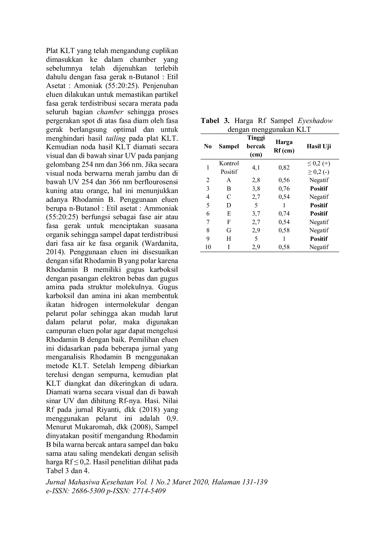 JURIS Analisis Kandungan Rhodamin B pada Eyeshadow yang Beredar di Daerah Kediri dan Nganjuk