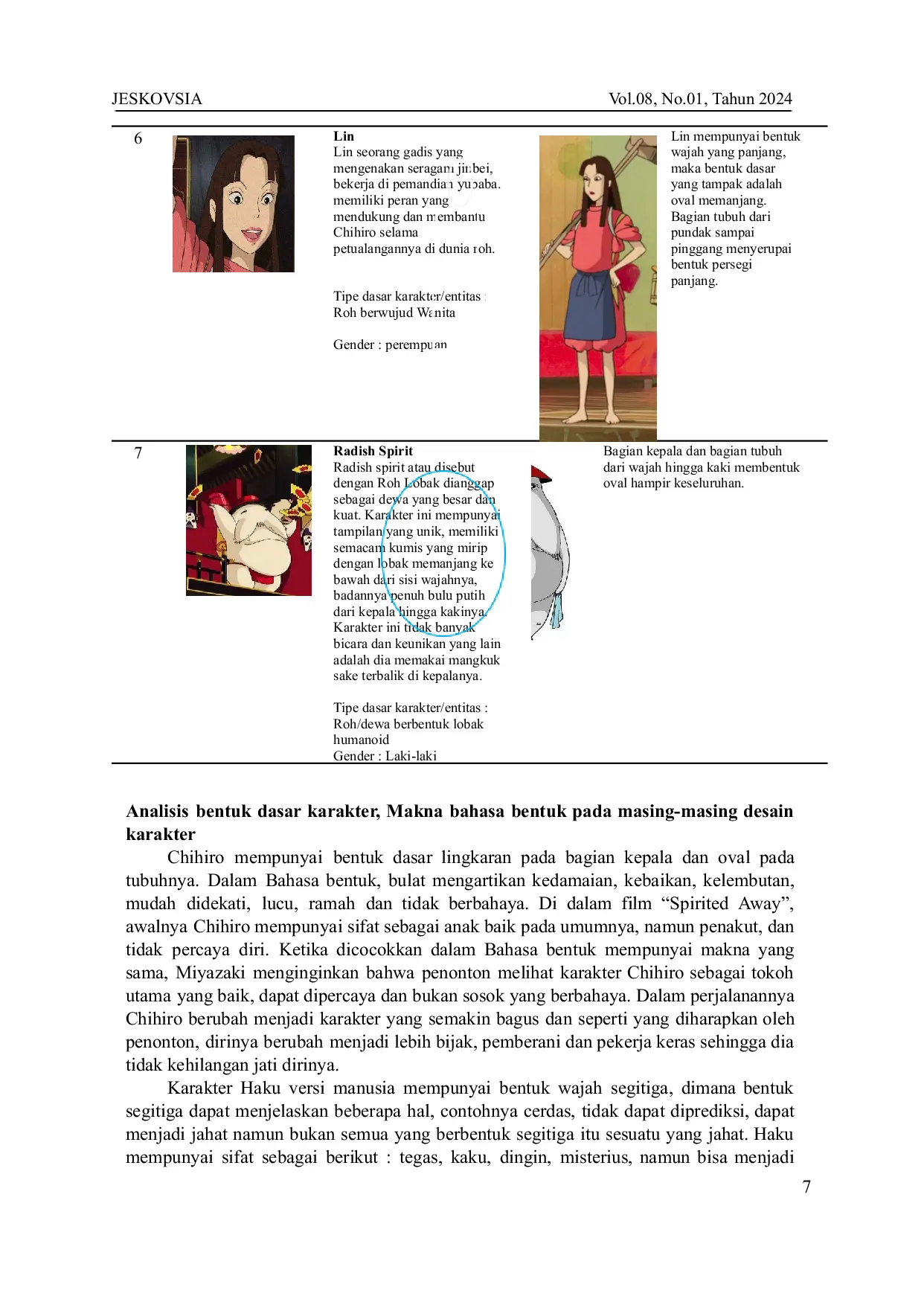JURIS Analisa Bahasa Bentuk Pada Desain Karakter Film Animasi Spirited Away