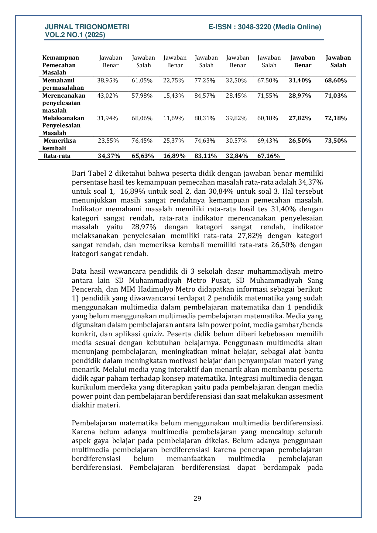 JURIS Analisis Kebutuhan Pengembangan Multimedia Interaktif Berdiferensiasi untuk Memfasilitasi Kemampuan Pemecahan Masalah Peserta Didik SD MI Muhammadiyah Metro