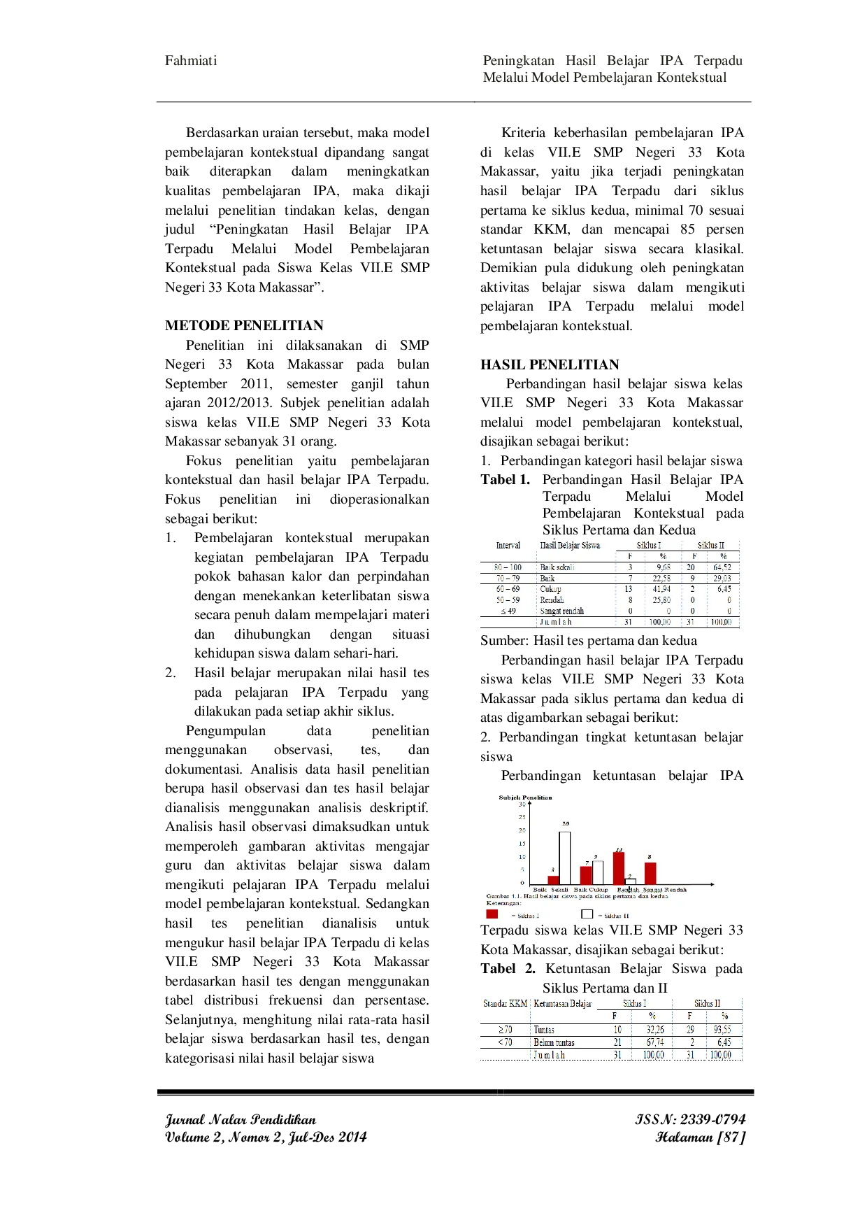 JURIS Peningkatan Hasil Belajar IPA Terpadu Melalui Model Pembelajaran Kontekstual