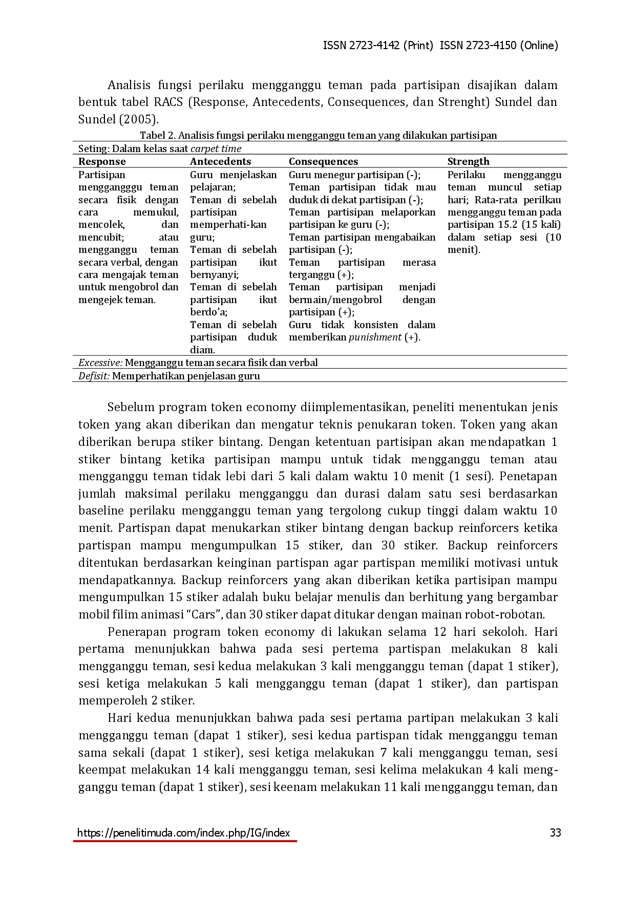 juris Metode Token Economy untuk Memodifikasi Perilaku Anak Oppositional Defiant Disorders