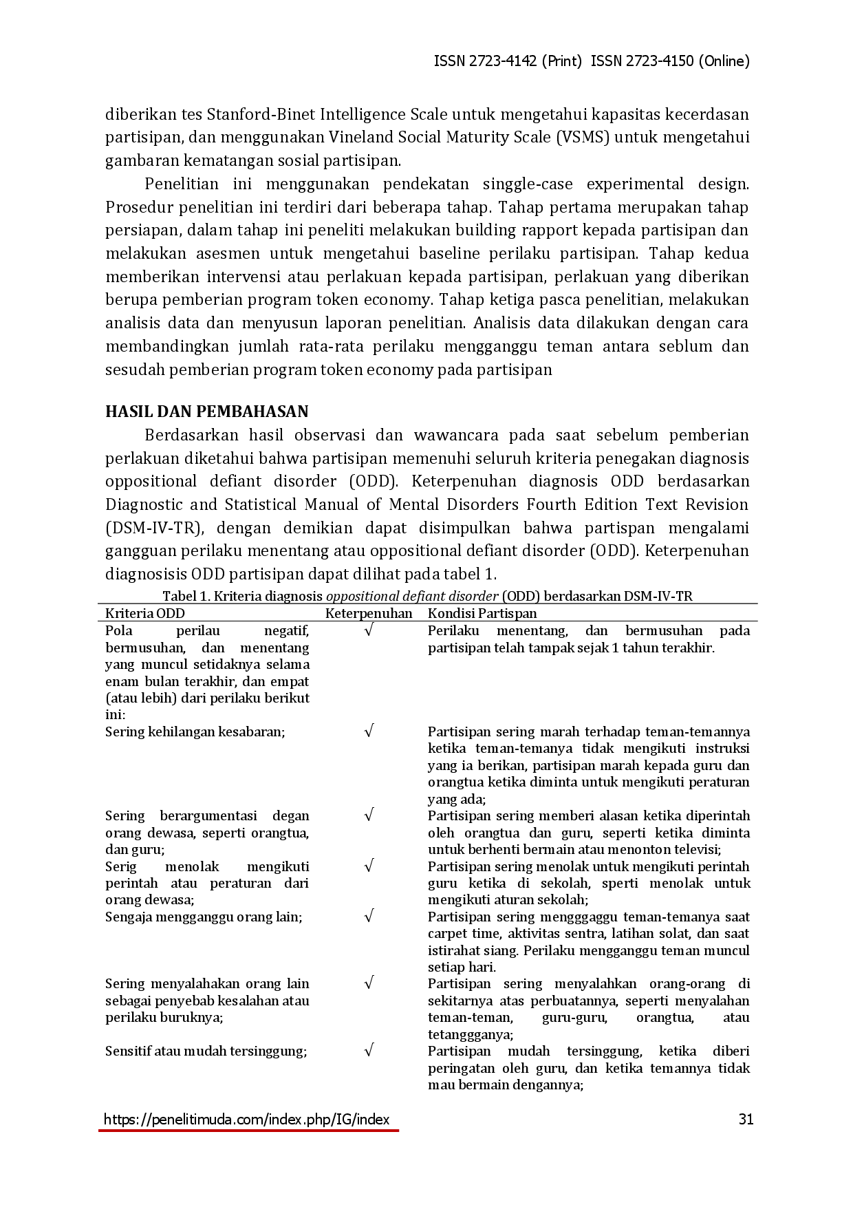 juris Metode Token Economy untuk Memodifikasi Perilaku Anak Oppositional Defiant Disorders