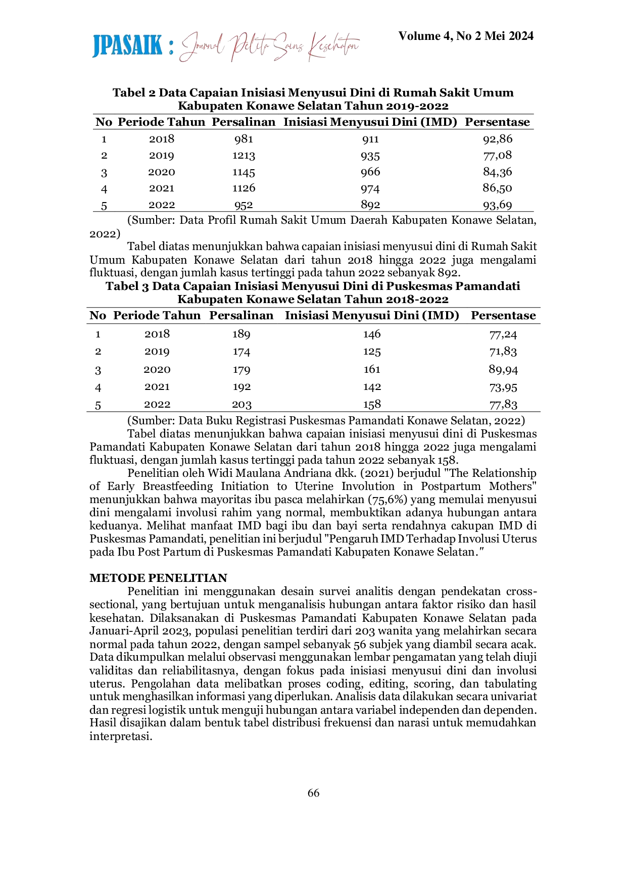 JURIS Pengaruh Inisiasi Menyusu Dini Terhadap Involusio Uterus Pada Ibu Postpartum Di Puskesmas Pamandati Kabupaten Konawe Selatan