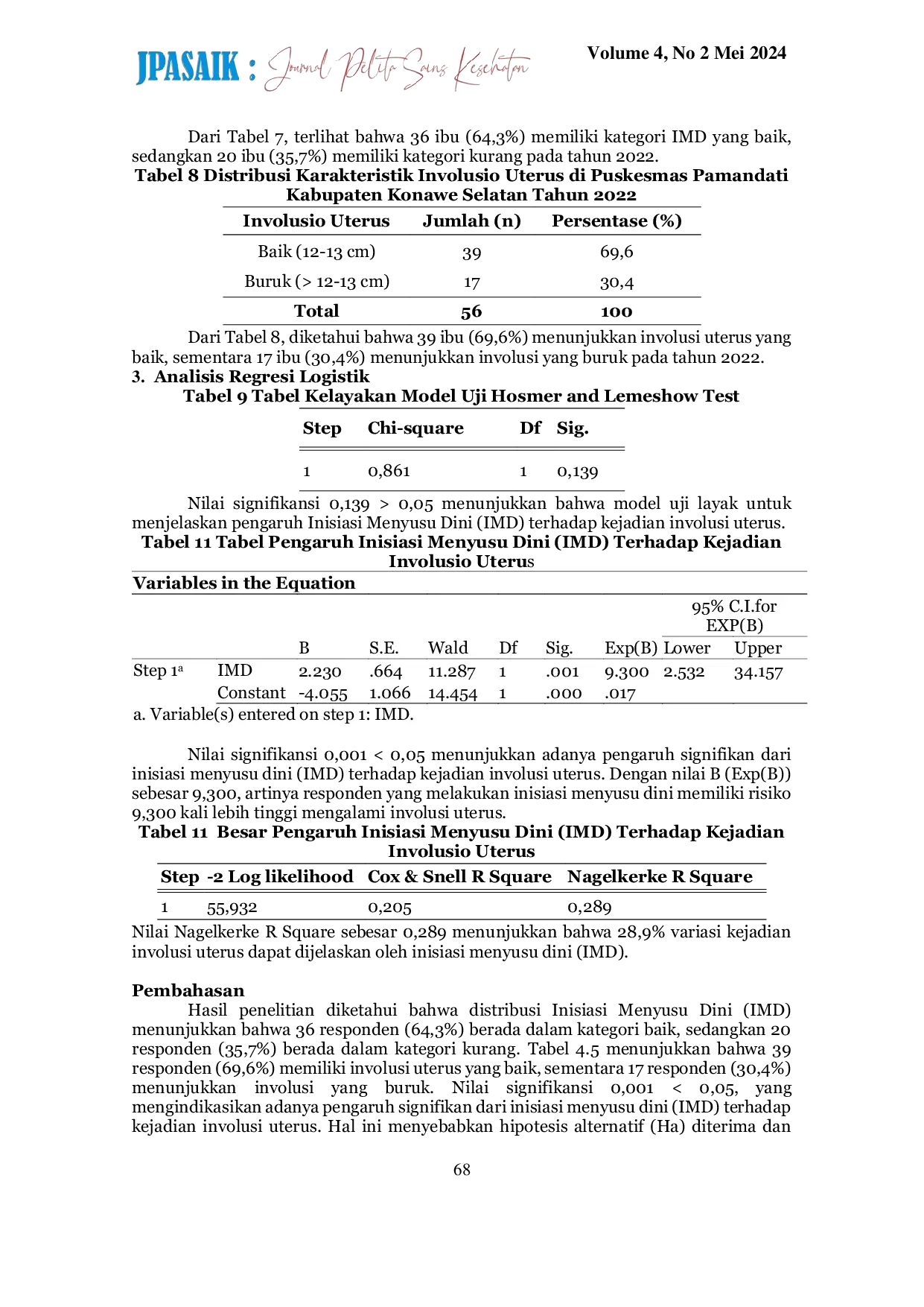JURIS Pengaruh Inisiasi Menyusu Dini Terhadap Involusio Uterus Pada Ibu Postpartum Di Puskesmas Pamandati Kabupaten Konawe Selatan