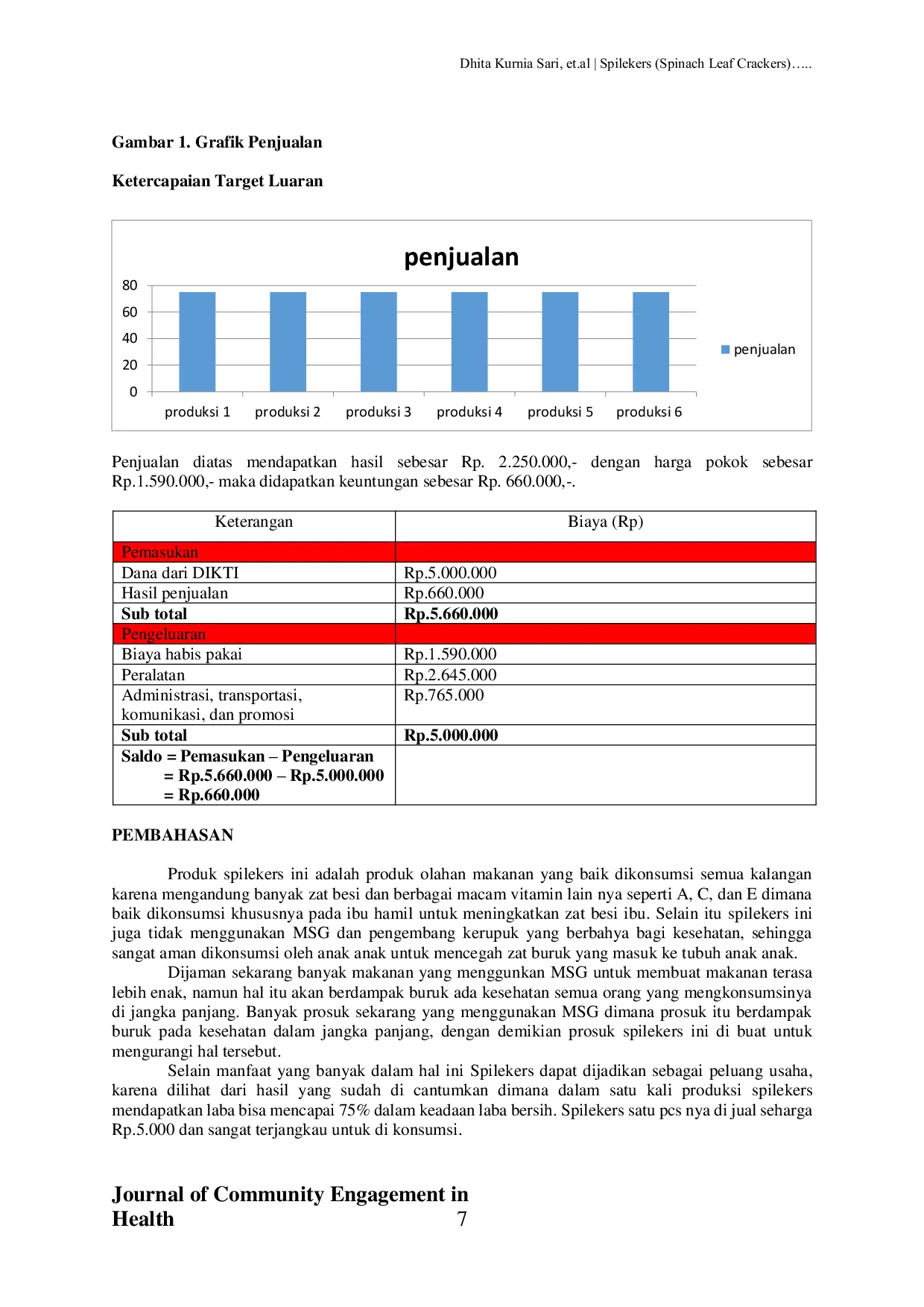 JURIS Spilekers Spinach Leaf Crackers