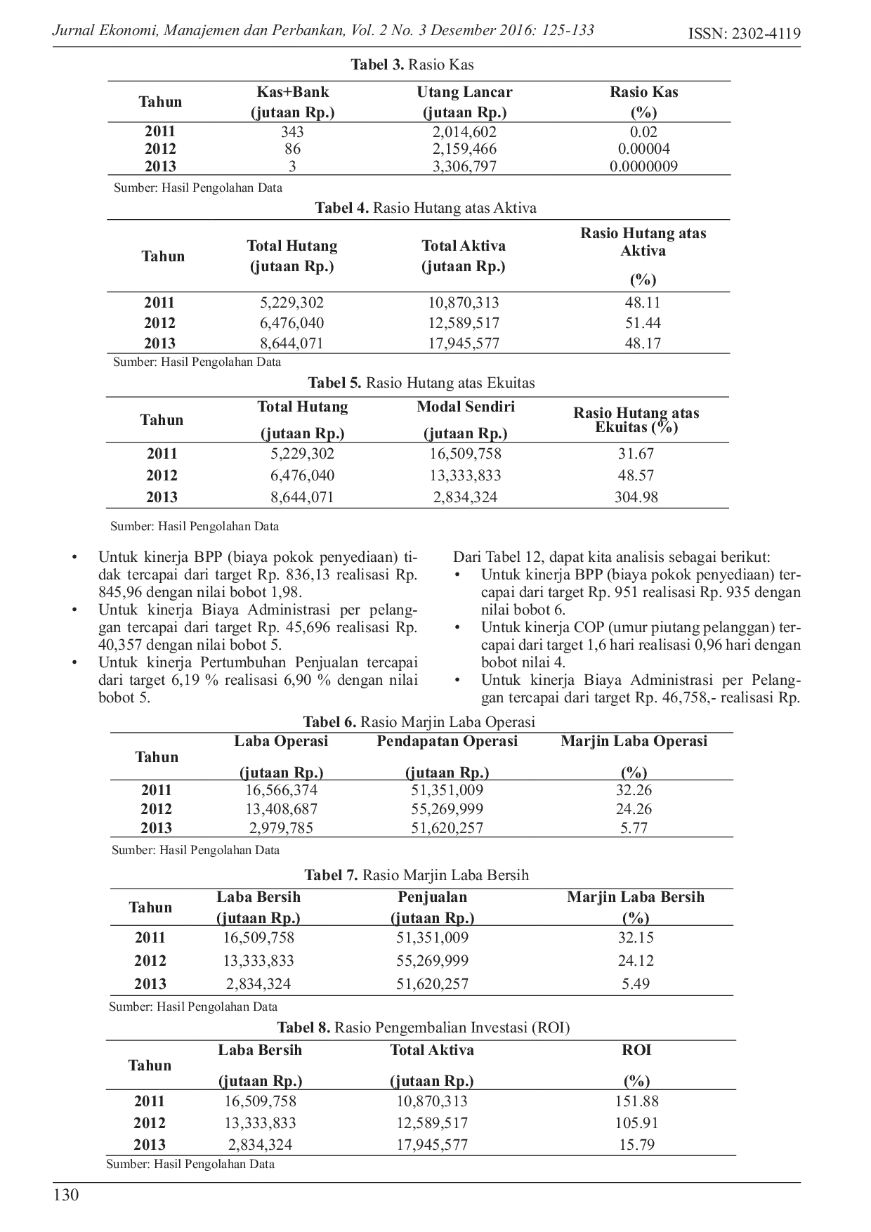 JURIS Analisis Kinerja Keuangan Pada PT PLN Persero Distribusi Jawa Barat dan Banten