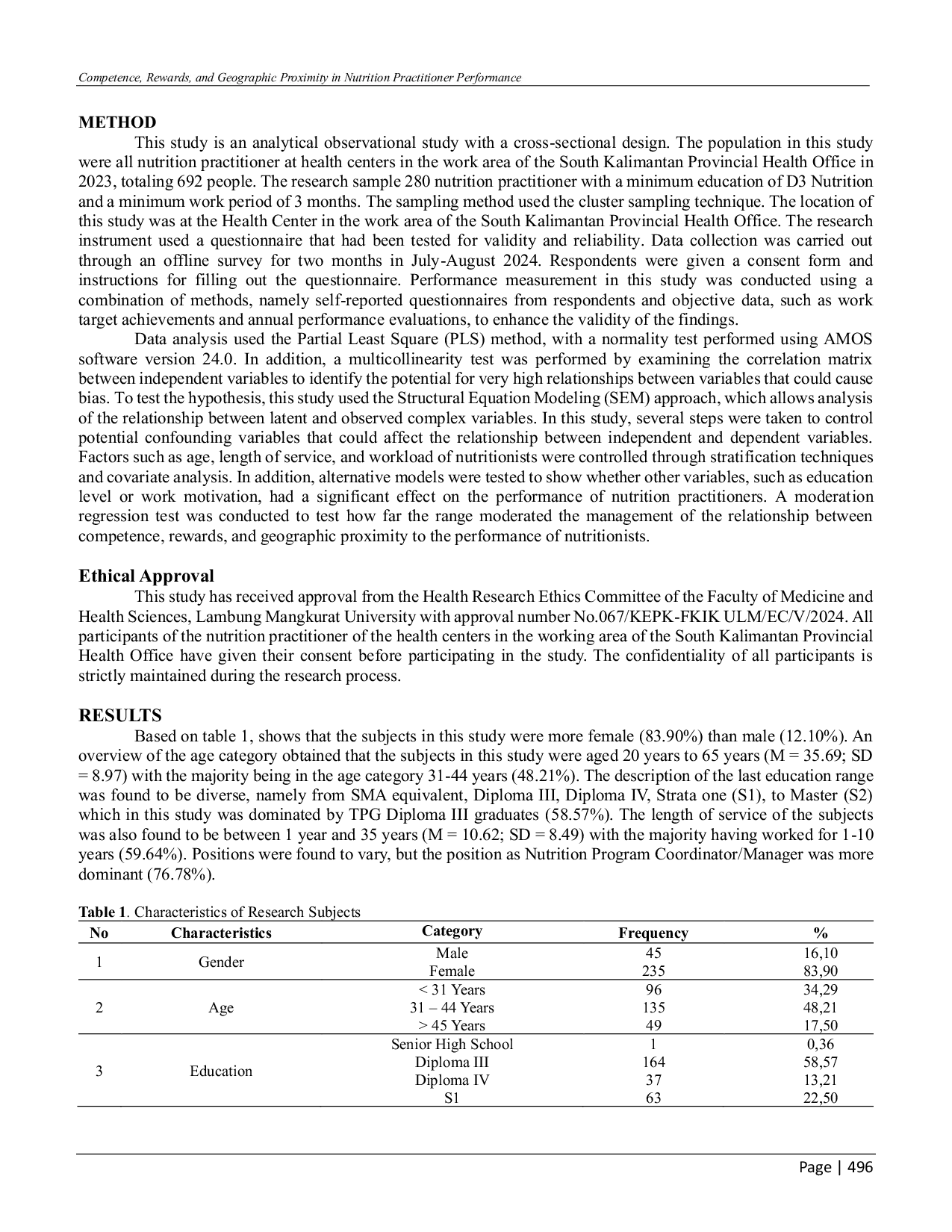 JURIS Competence Rewards and Geographic Proximity Performance in Nutrition Practitioner