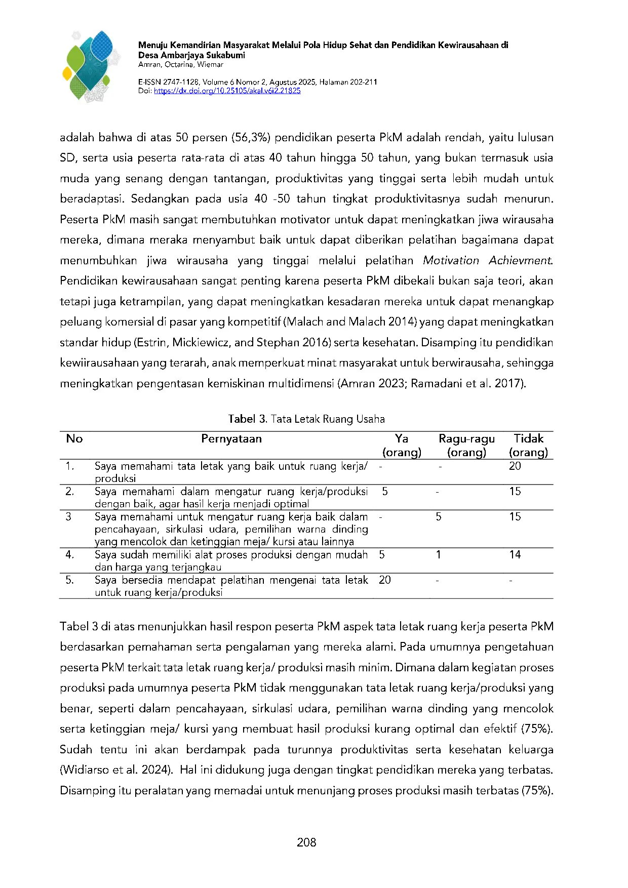 JURIS Menuju Kemandirian Masyarakat Melalui Pola Hidup Sehat dan Pendidikan Kewirausahaan di Desa Ambarjaya Sukabumi