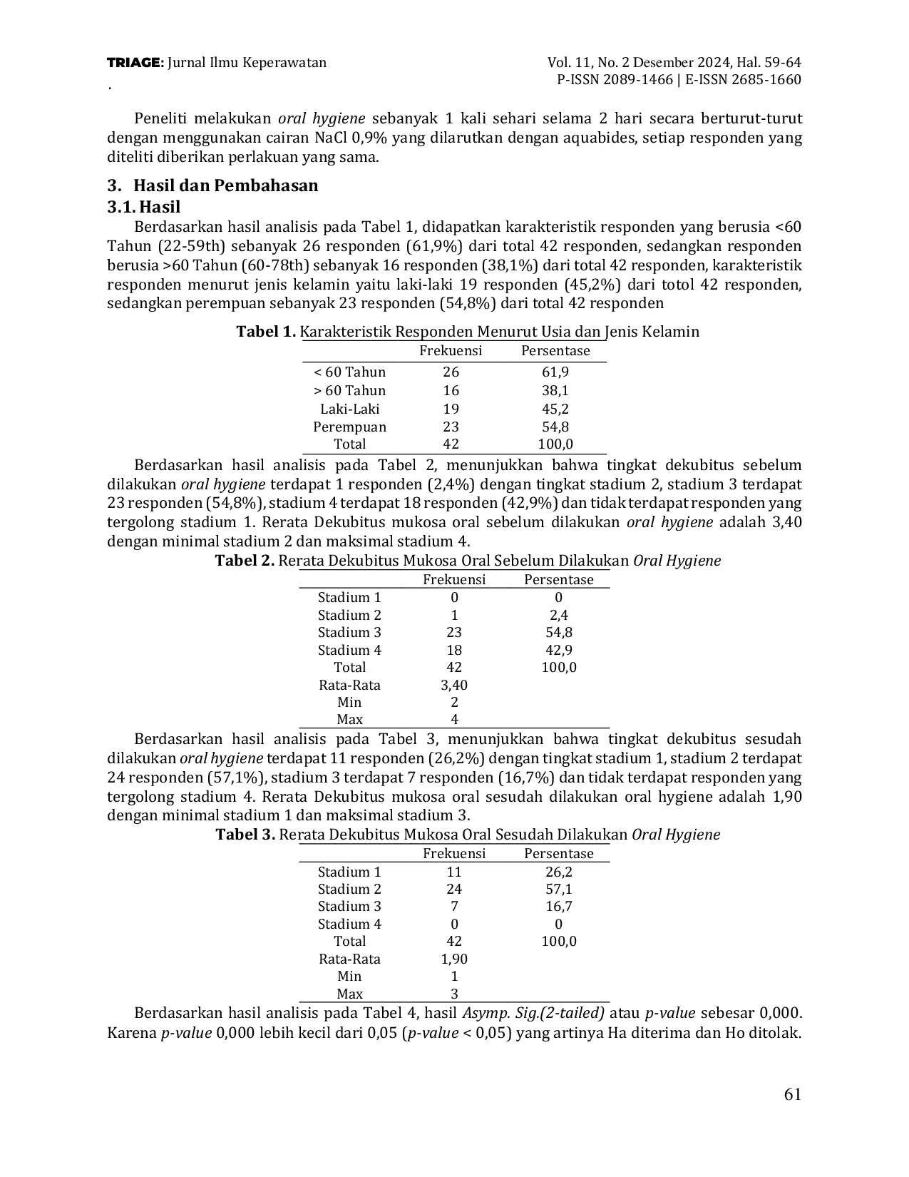 JURIS Pengaruh Oral Hygiene terhadap Dekubitus Mukosa Oral pada Pasien Terpasang Nasogastric Tube