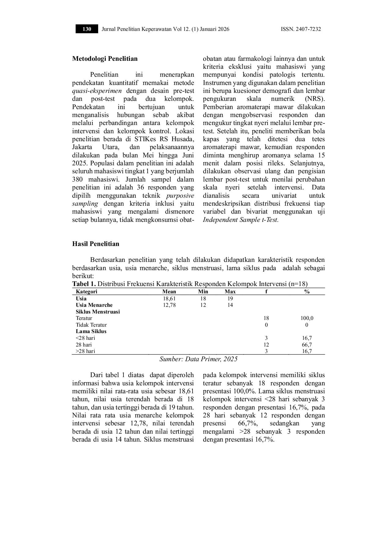 JURIS Efektivitas Pemberian Aromaterapi Mawar Terhadap Penurunan Intensitas Nyeri Menstruasi Pada Remaja Di STIKES RS Husada