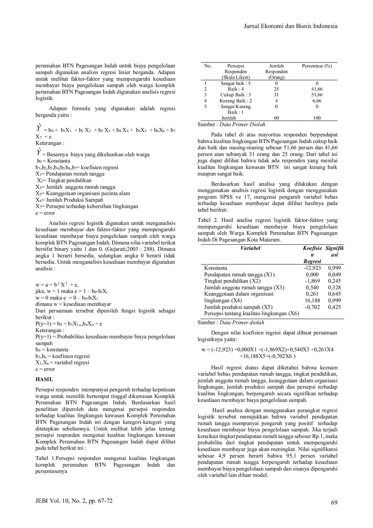 JURIS Analisis Kesiapan Membayar Biaya Pengelolaan Sampah Studi Kasus Pada Penghuni Komplek Perumahan Btn Pagesangan Indah
