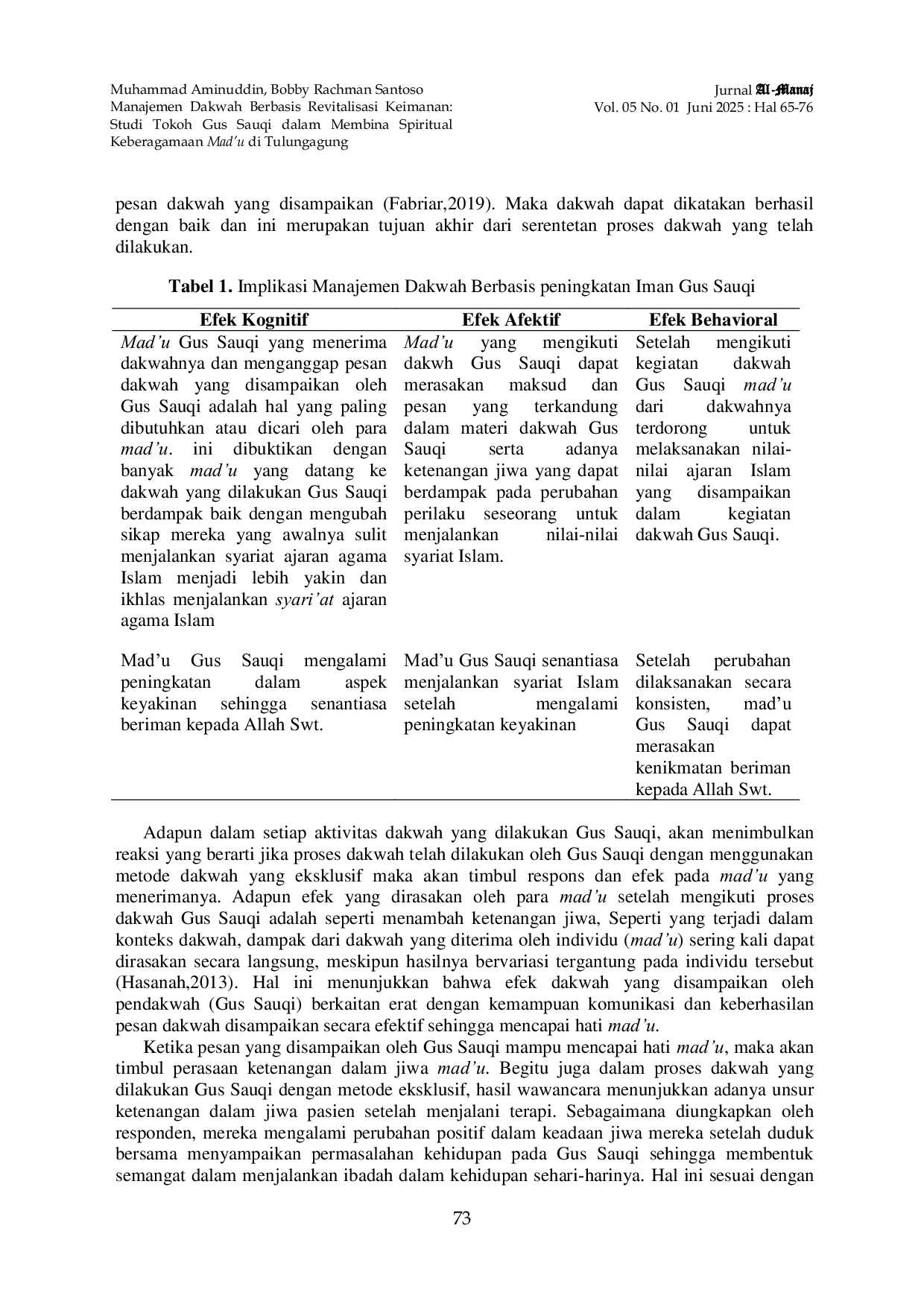 JURIS Manajemen Dakwah Berbasis Recharging Iman Studi Tokoh Gus Sauqi Dalam Membina Spiritual Keberagamaan Mad u Di Tulungagung