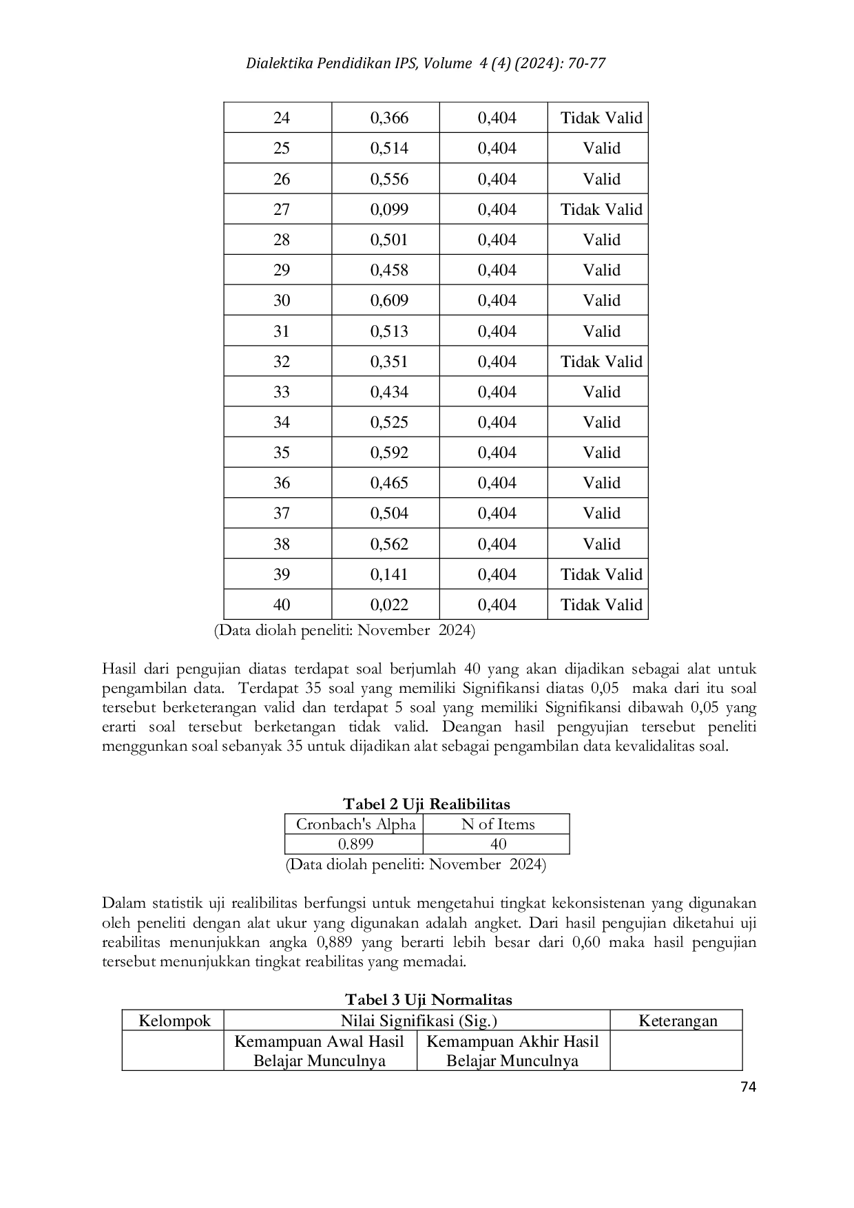 JURIS Pengaruh Kemampuan Literasi Baca Tulis Terhadap Hasil Belajar Ips Siswa Kelas VIII Di Smp Labshcool Unesa 1 Kota Surabaya