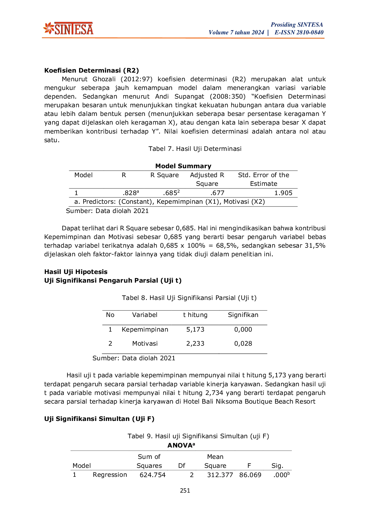 JURIS Pengaruh Kepemimpinan dan Motivasi terhadap Kinerja Karyawan pada Hotel Bali Niksoma Boutique Beach Resort